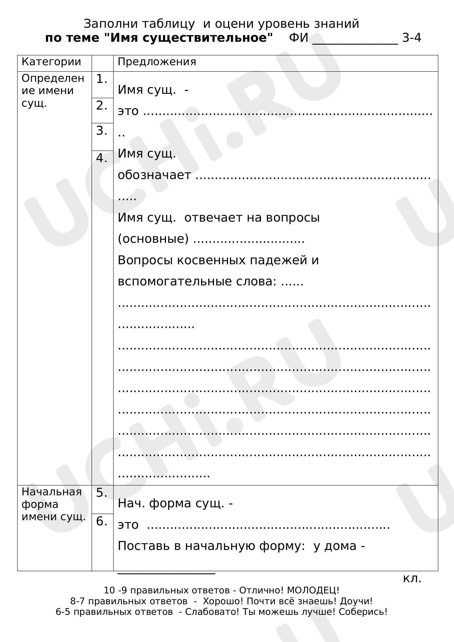 Предпросмотр материала Проверка знаний об имени существительном