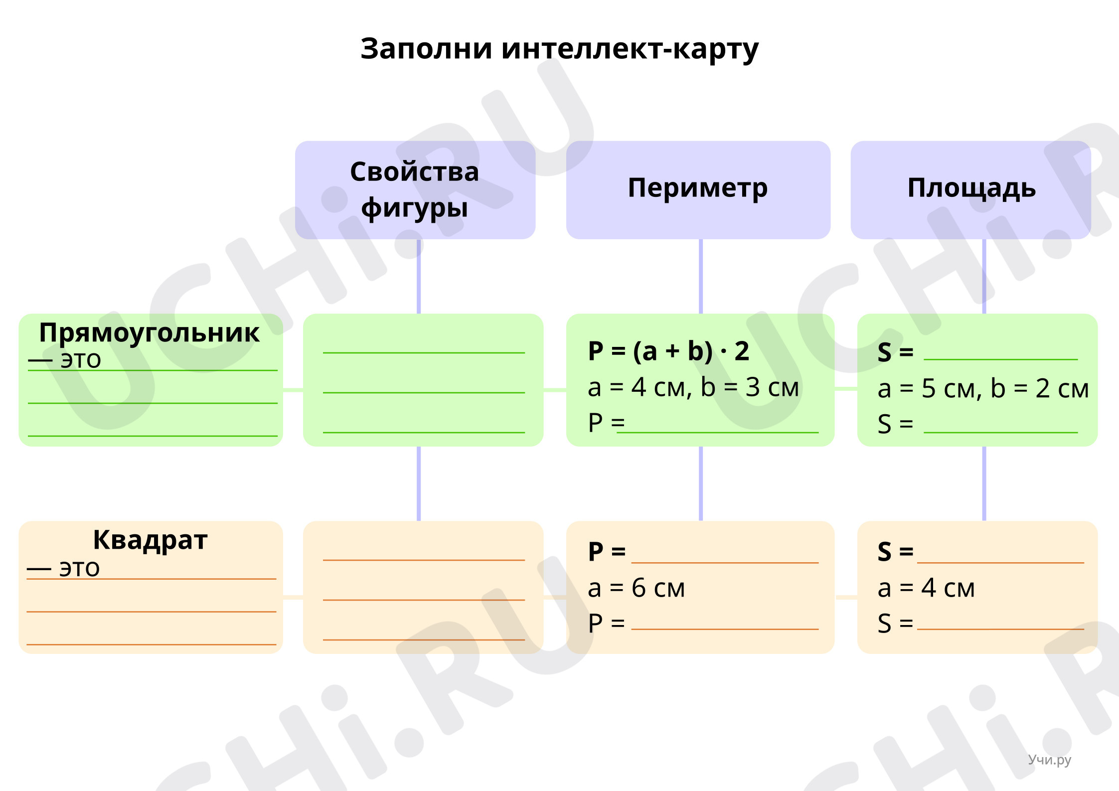 Предпросмотр материала Интеллект-карта для учащихся
