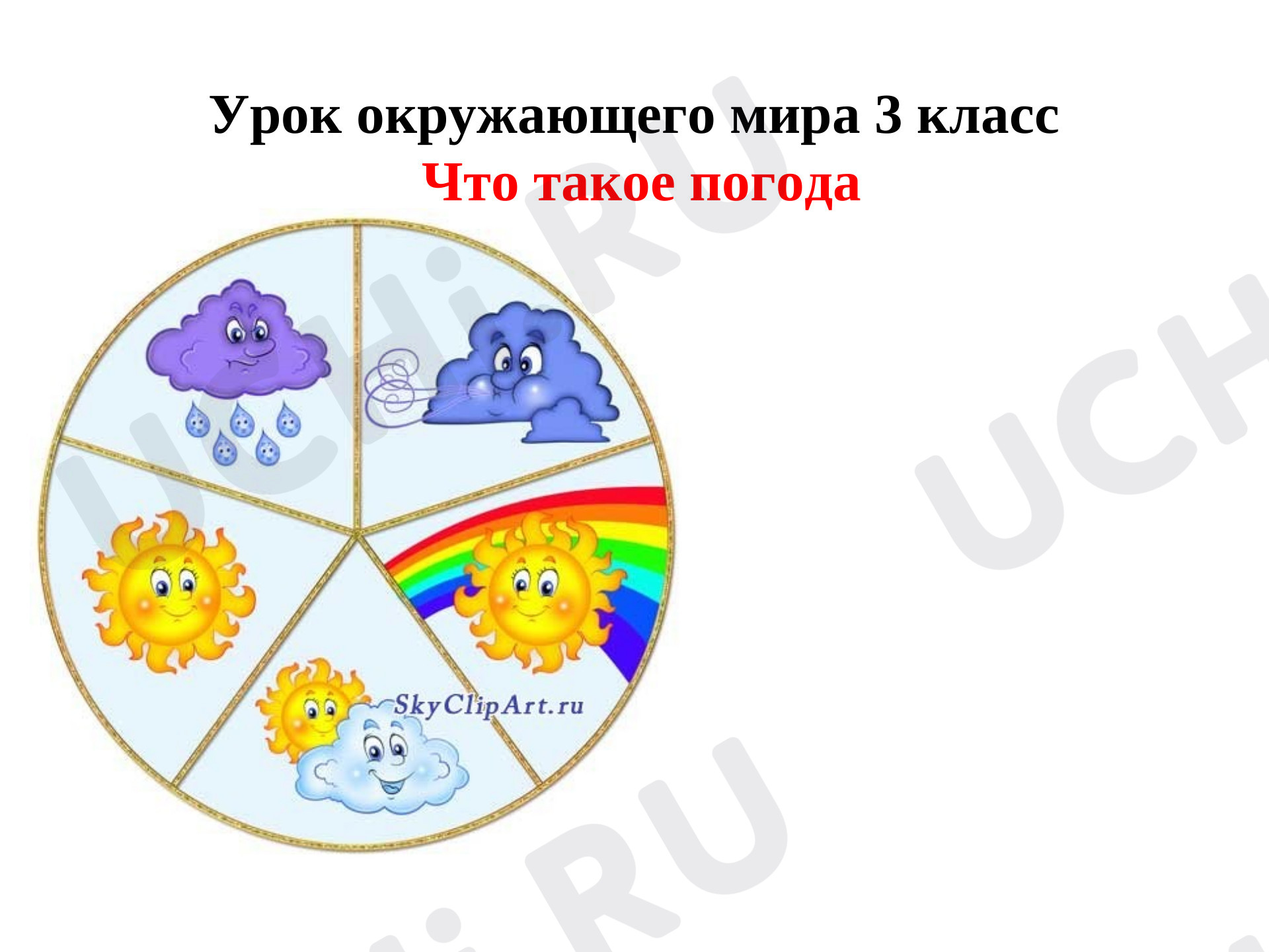 Предпросмотр материала Презентация к уроку окружающего мира. "Что такое погода"