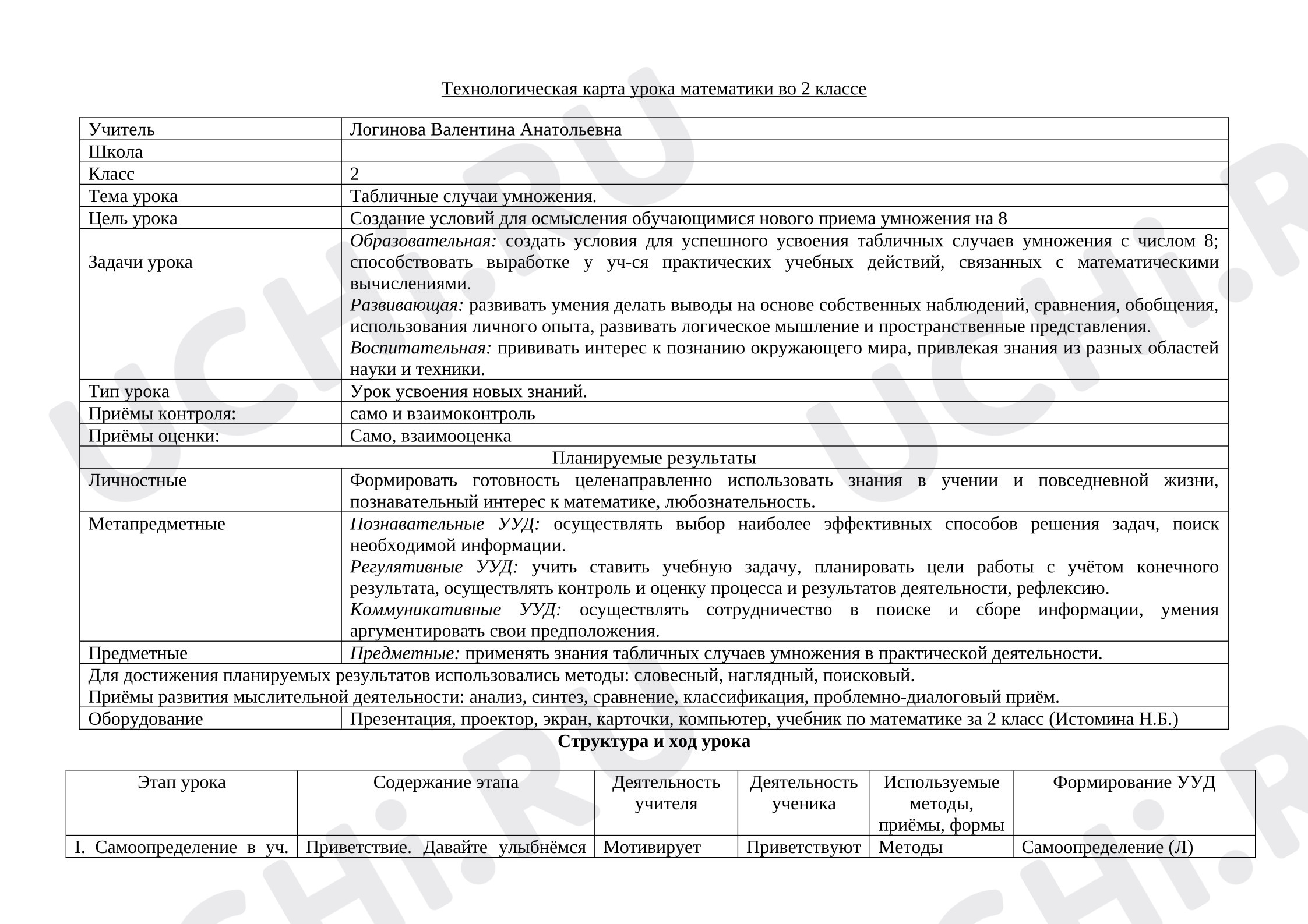 Предпросмотр материала План урока по математике по теме: "Табличные случаи умножения, умножение на 8"