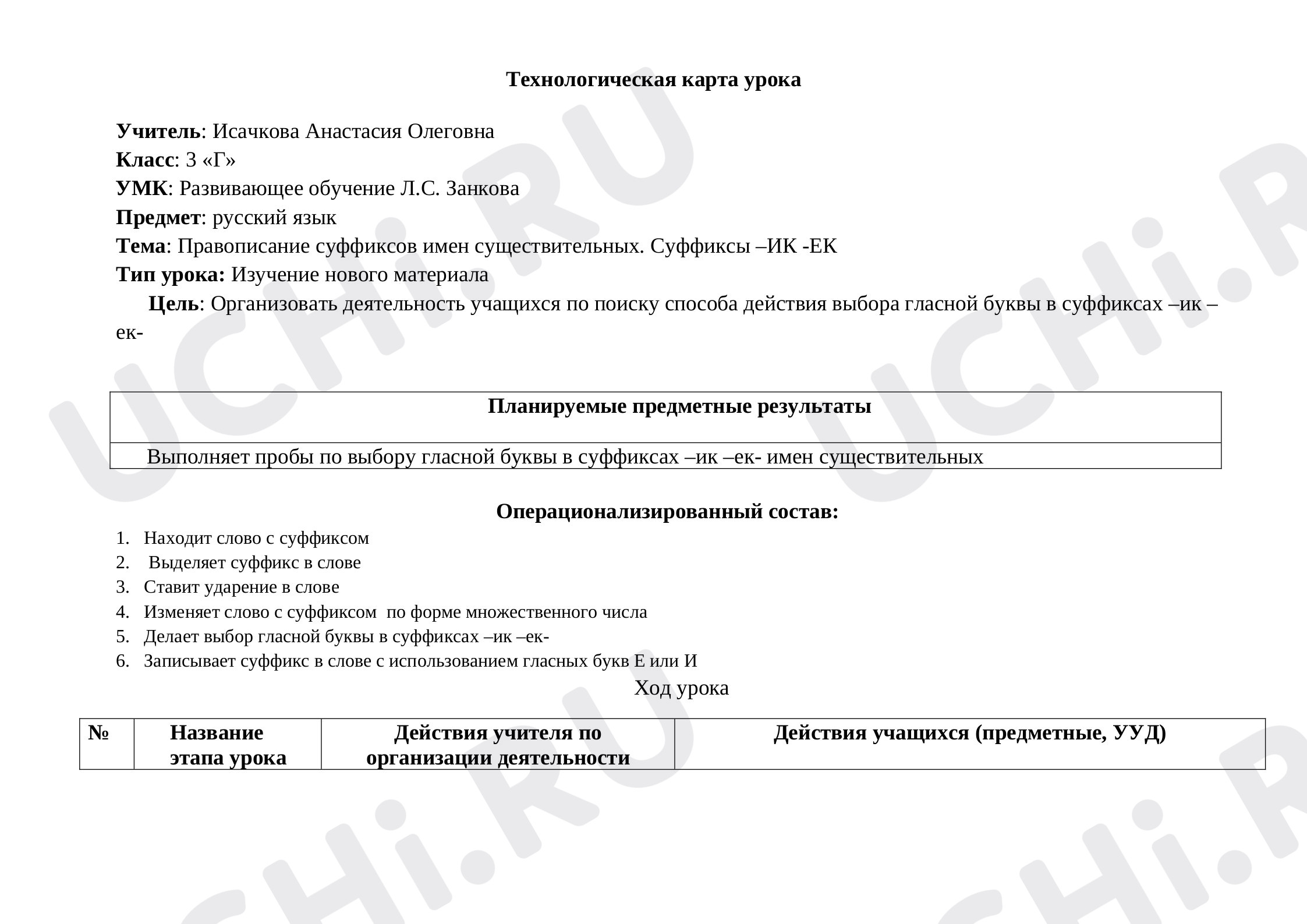 Предпросмотр материала Правописание суффиксов имен существительных