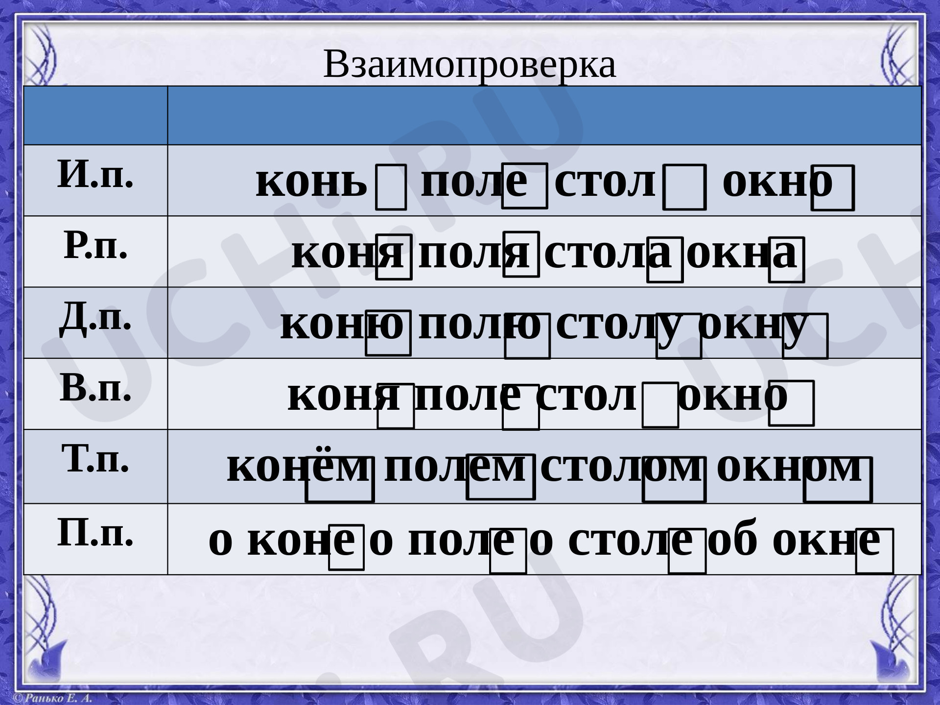 Правописание падежных окончаний имён существительных 2 склонения: 2  склонение имён существительных | Учи.ру