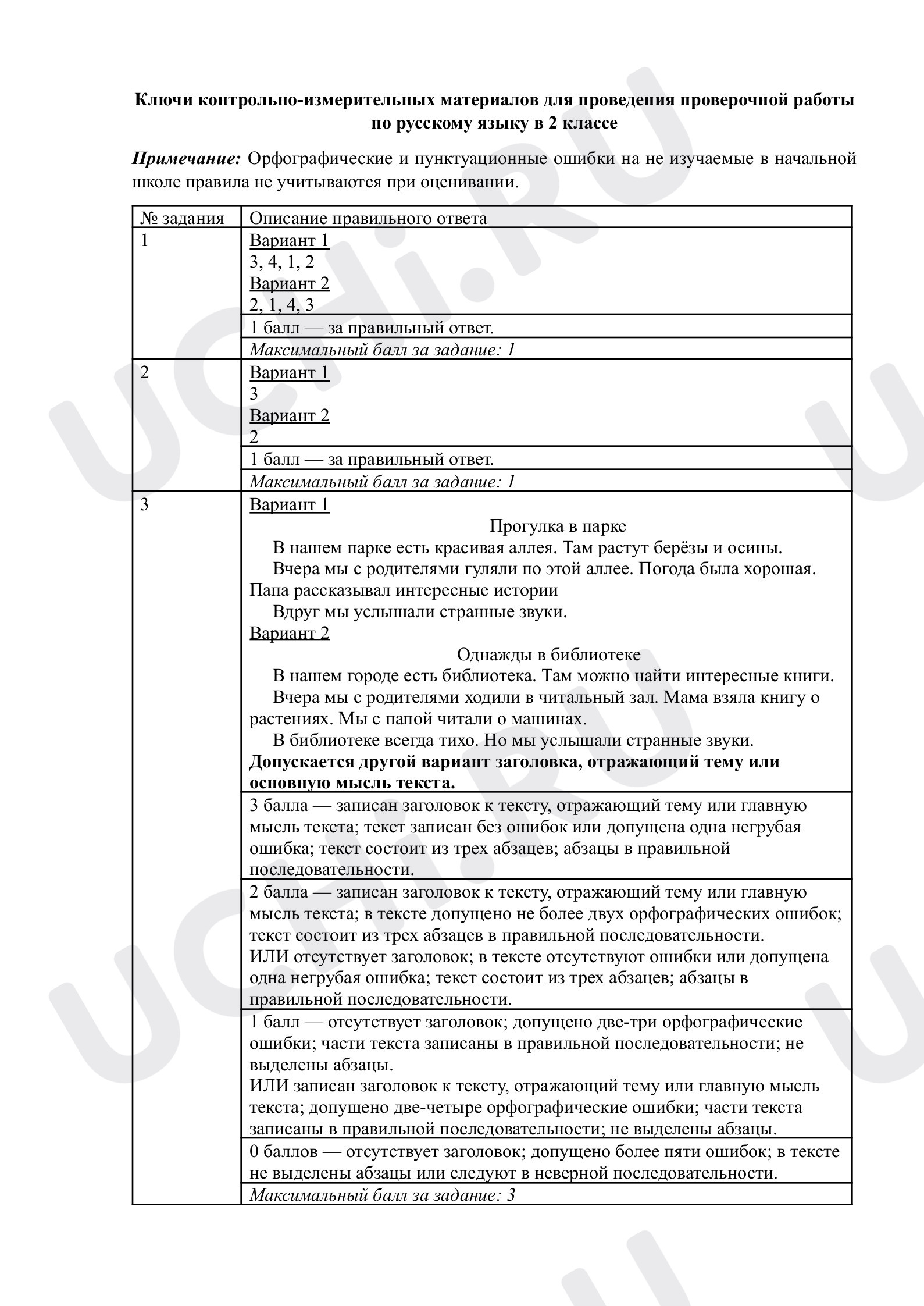Предпросмотр материала Развитие речи. Ответы
