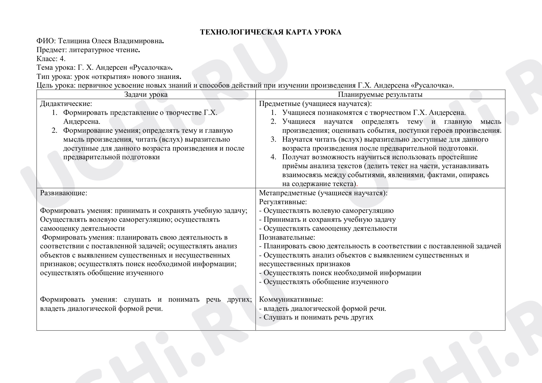 Предпросмотр материала План урока литературного чтения по теме: Г.Х. Андерсен «Русалочка»