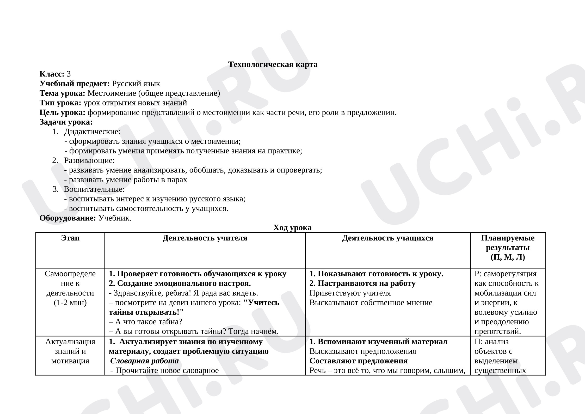 Предпросмотр материала Технологическая карта урока русского языка. Местоимение.