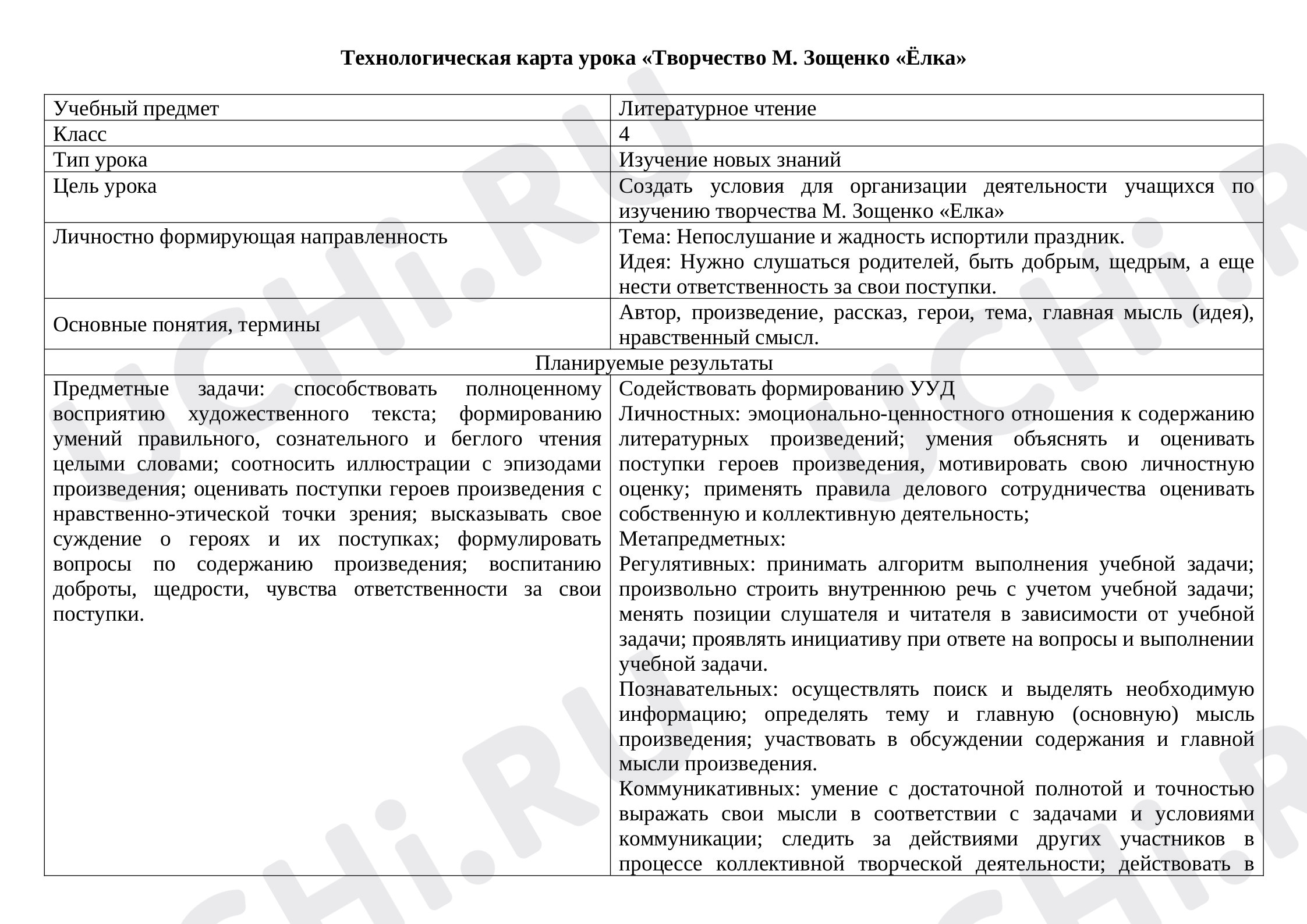 Предпросмотр материала Конспект урока литературного чтения. Творчество М. Зощенко «Ёлка».