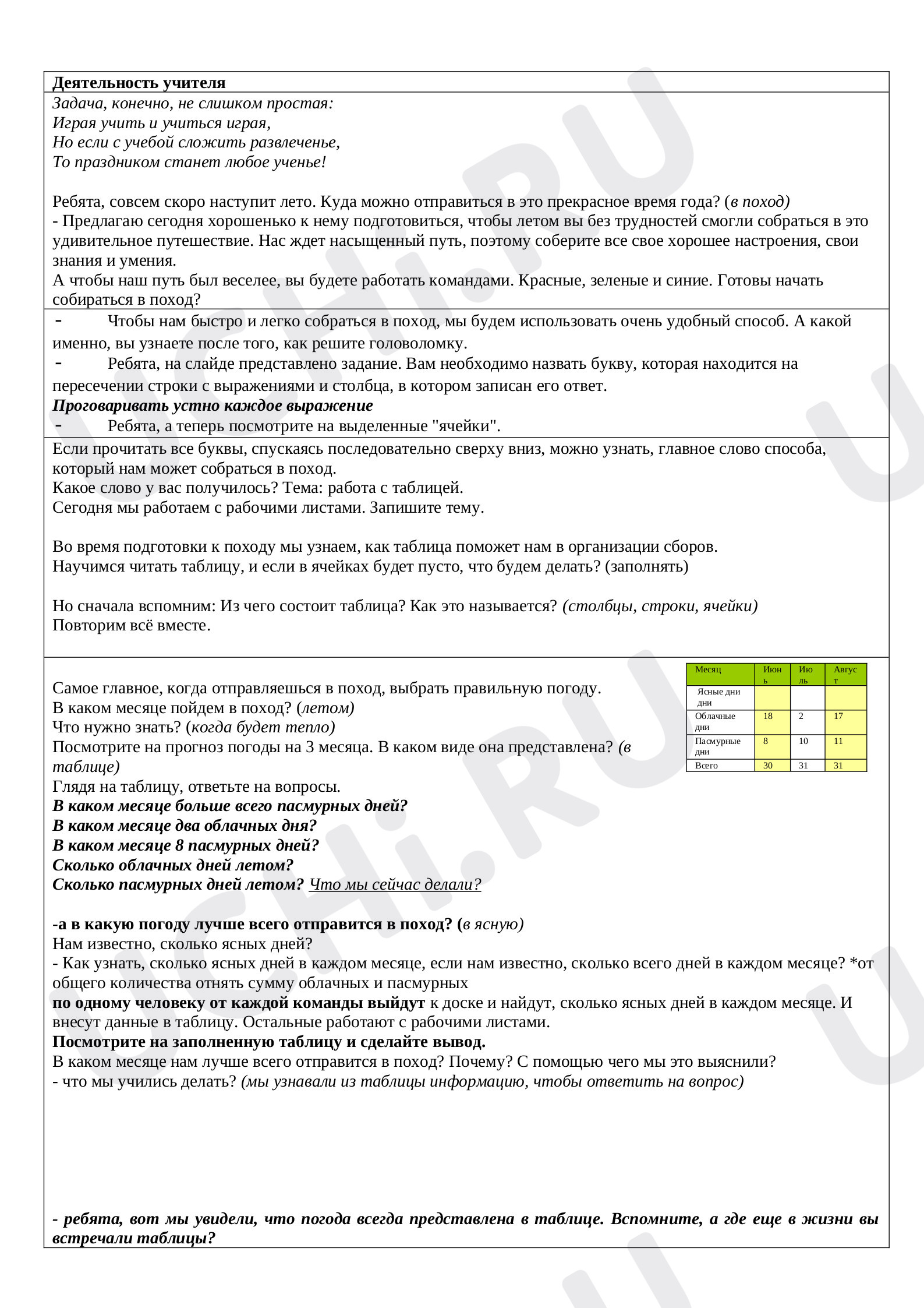 Предпросмотр материала Работа с таблицей