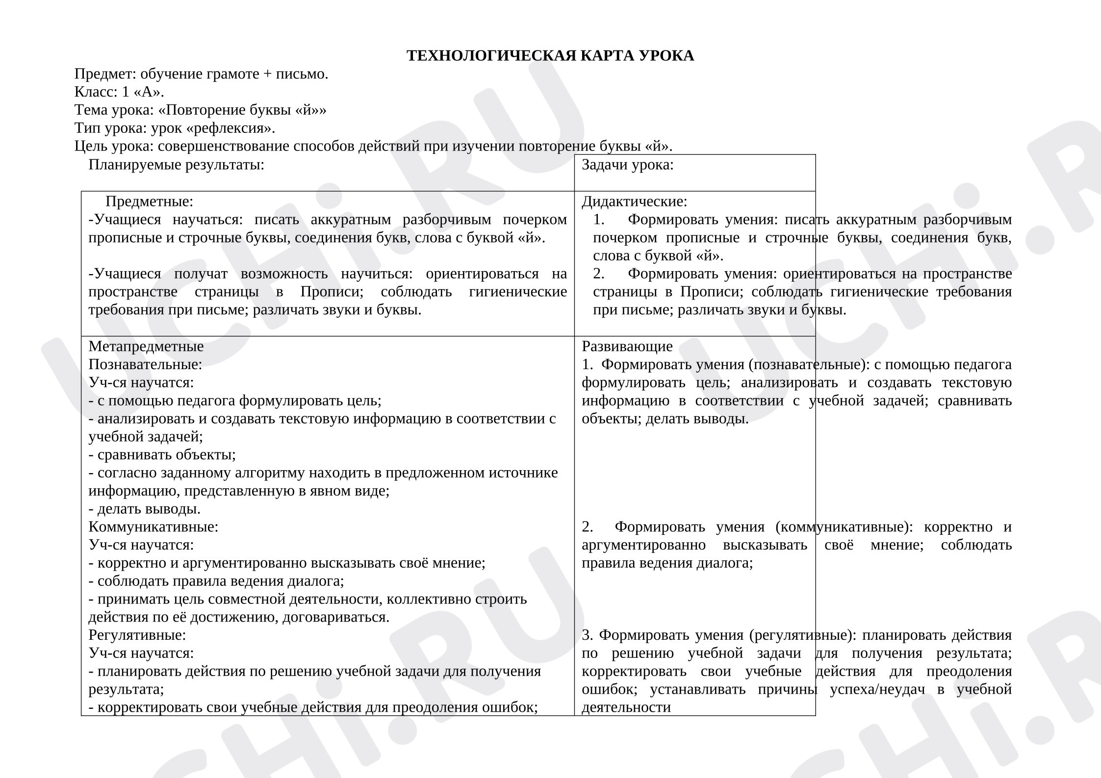 Предпросмотр материала План урока обучения грамоте. Буква Йй. Закрепление знаний