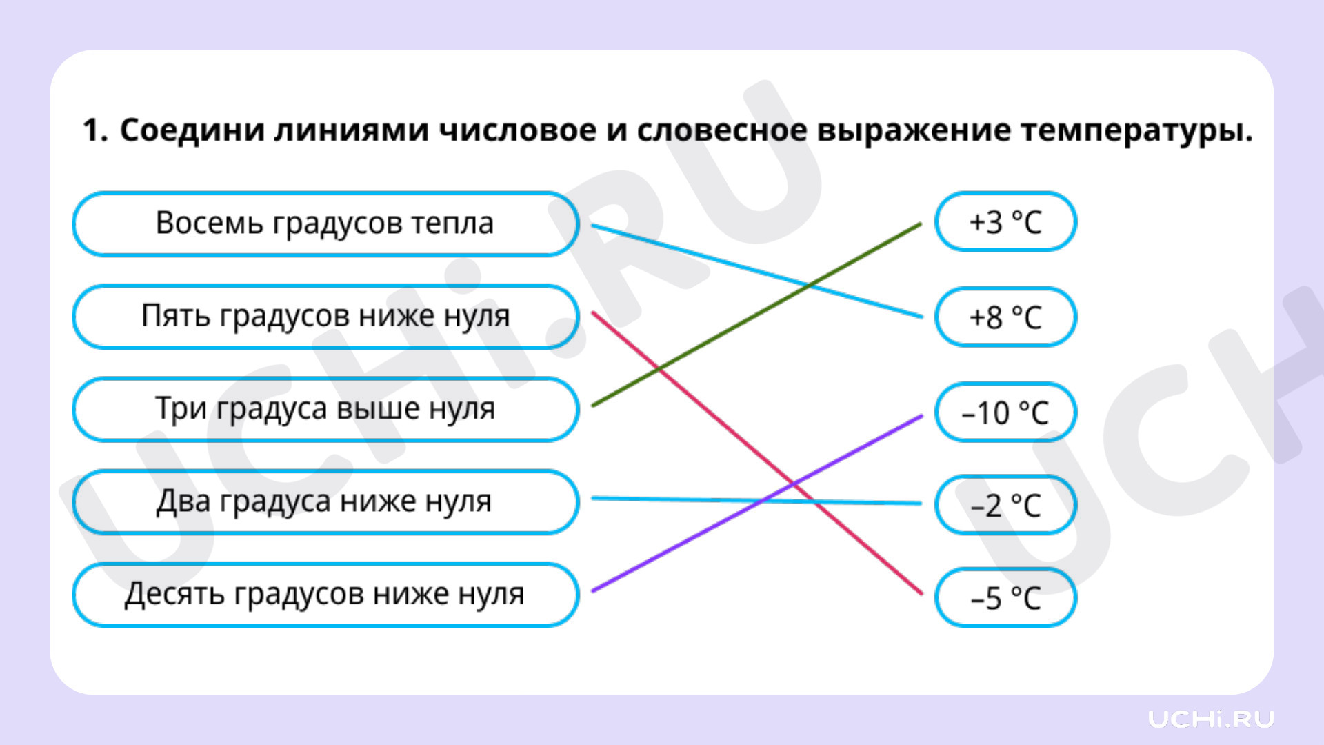 Рабочие листы по теме «Что такое термометр? Измерение температуры воздуха и  воды как способы определения состояния погоды». Базовый уровень: Что такое  термометр. Измерение температуры воздуха и воды как способы определения  состояния погоды |