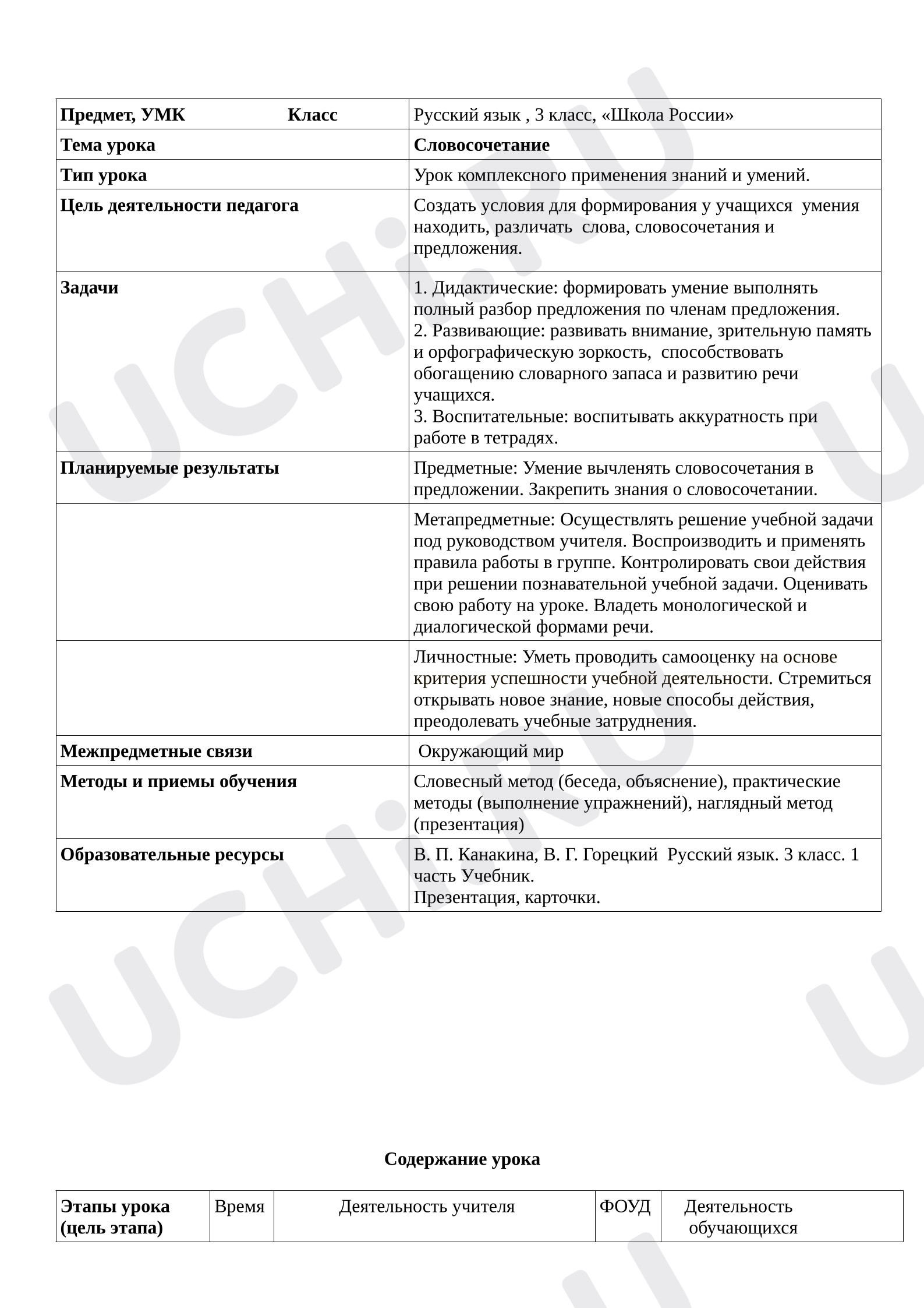 Предпросмотр материала Урок русского языка. Словосочетание