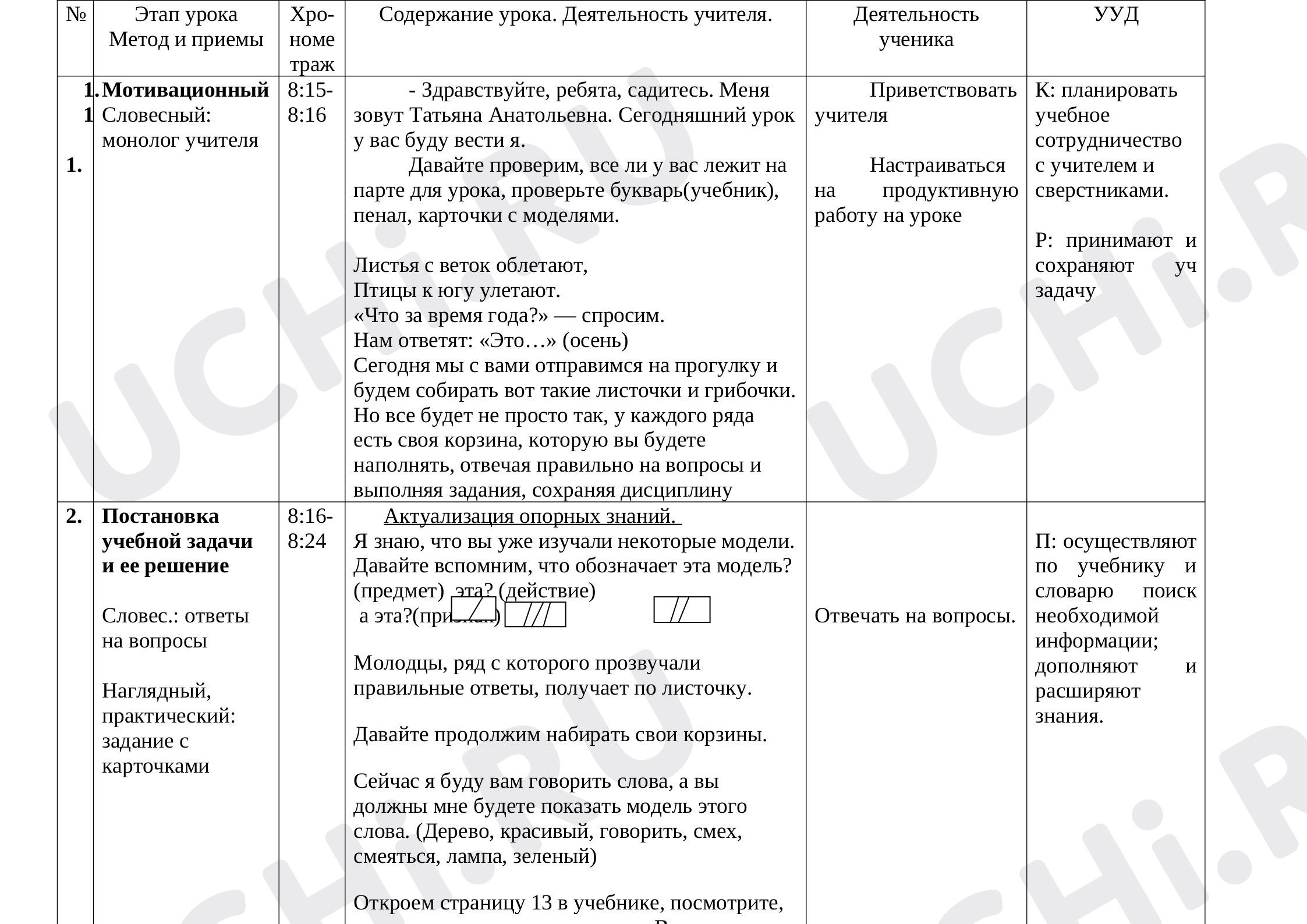 Предпросмотр материала Связь слов в высказывании