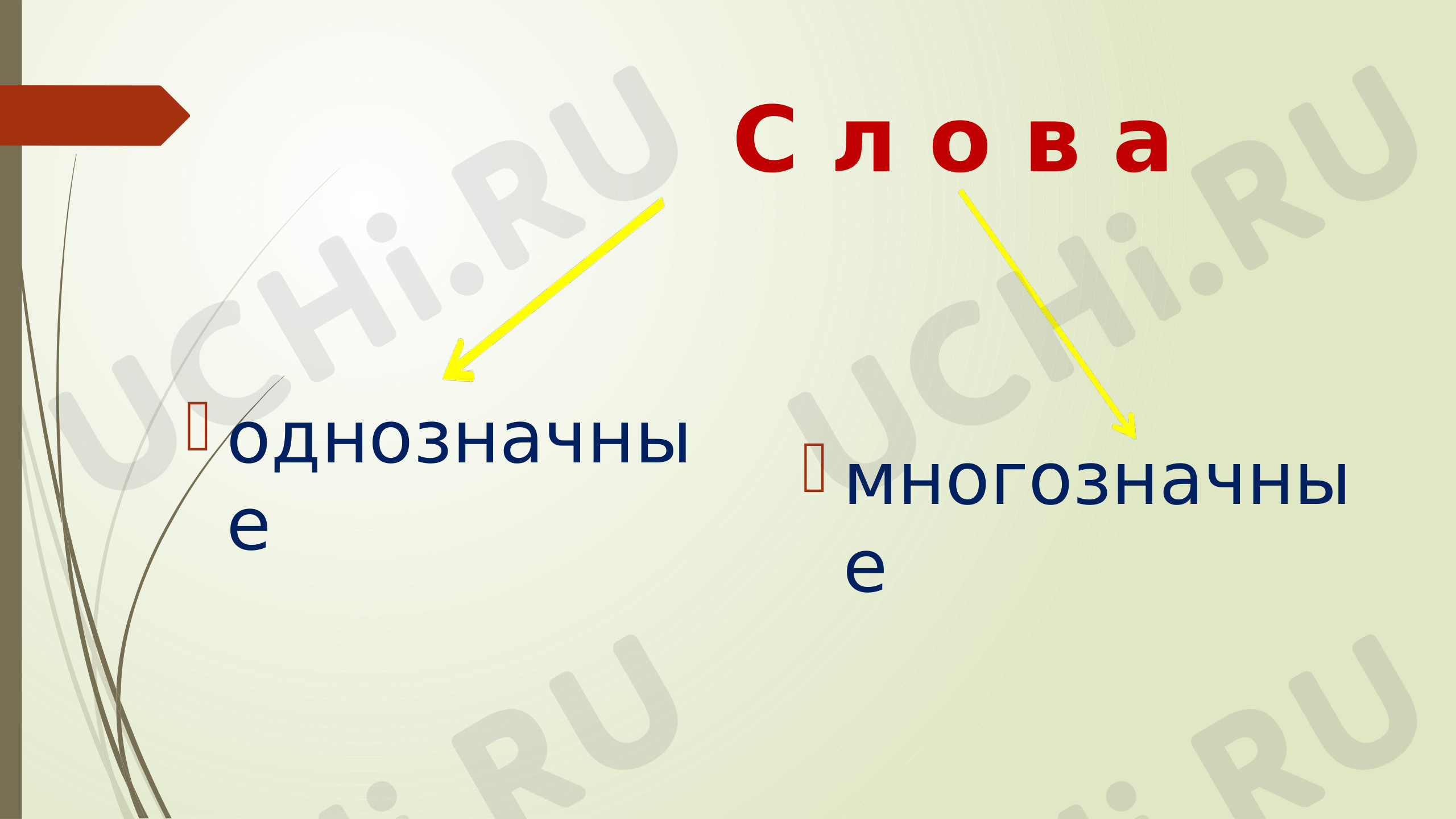 Презентация к уроку русского языка на тему:Лексическое значение слова.  Однозначные и многозначные слова: Лексическое значение слова. Однозначные и многозначные  слова | Учи.ру