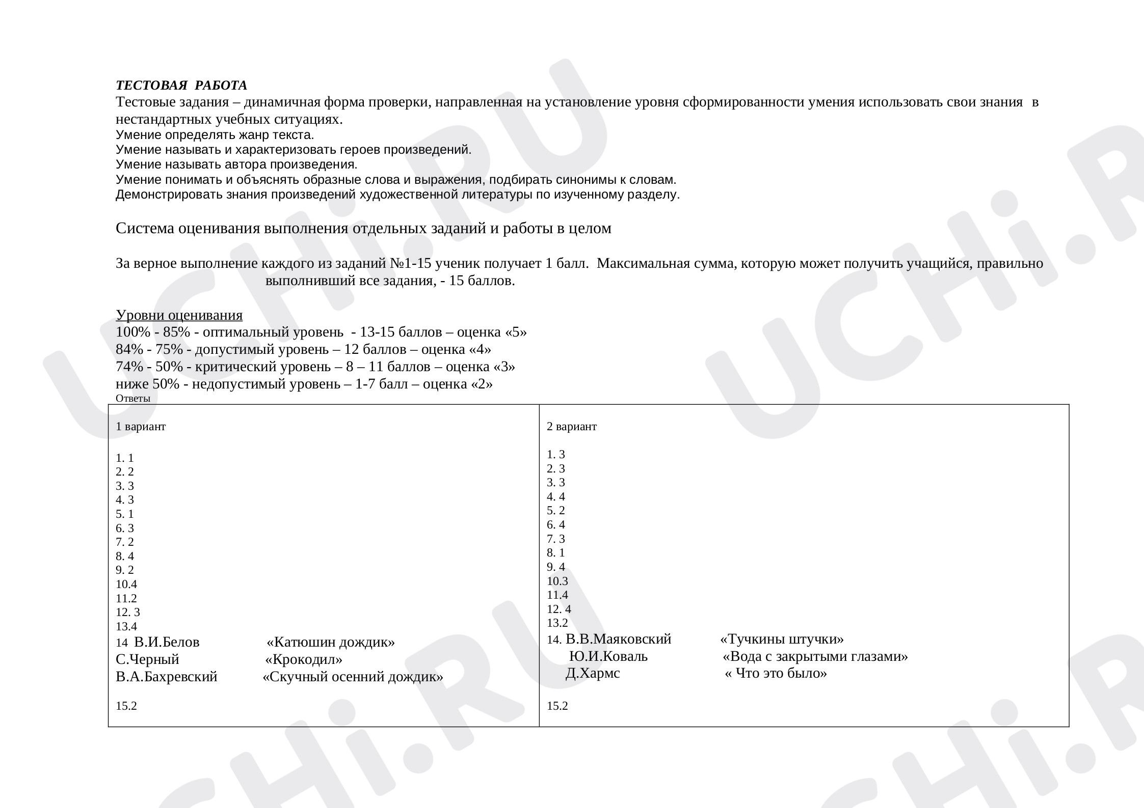 Предпросмотр материала Тест по литературному чтению 4 класс по разделу: "Штрихи к портрету"