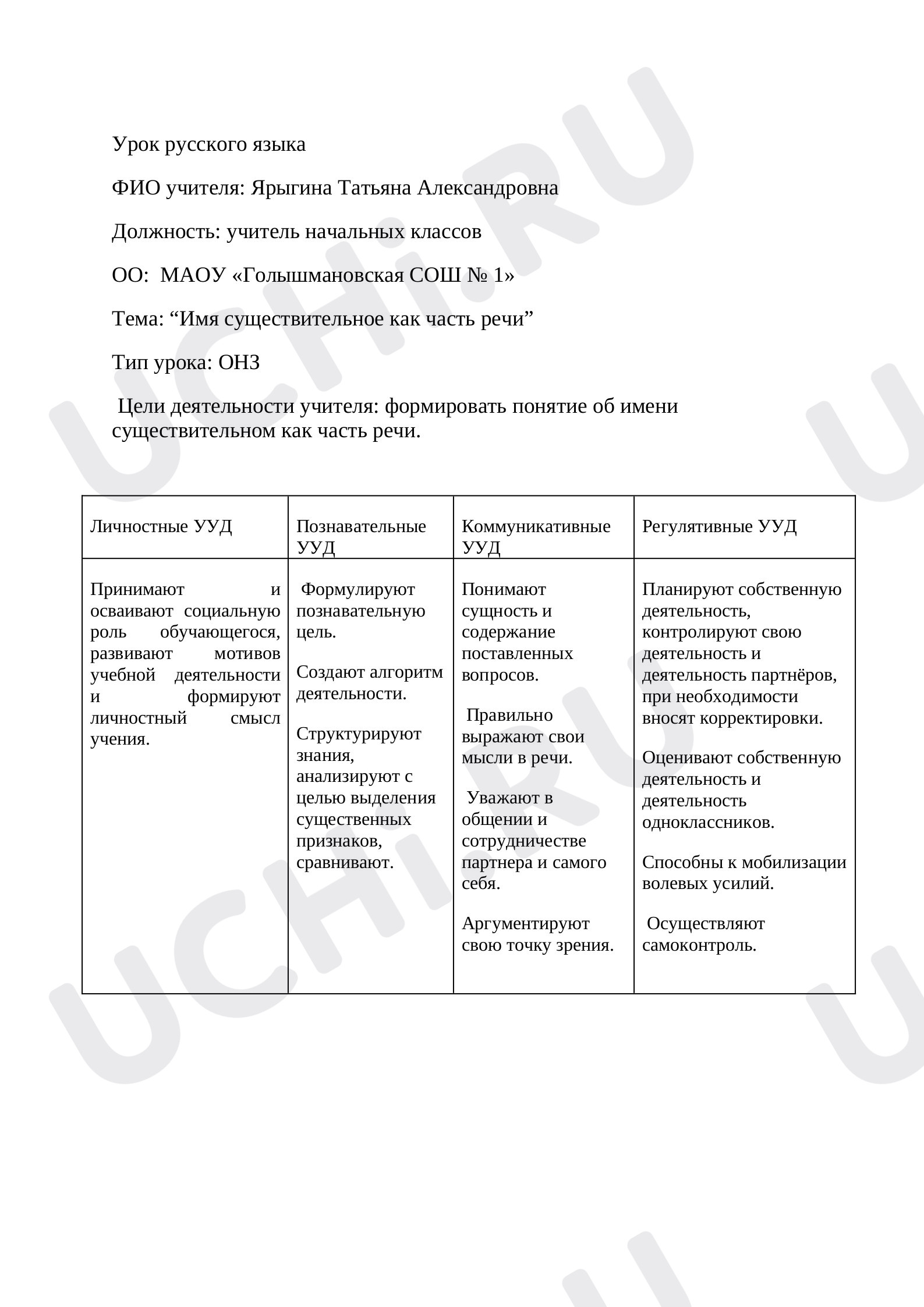 Предпросмотр материала Имя существительное как часть речи