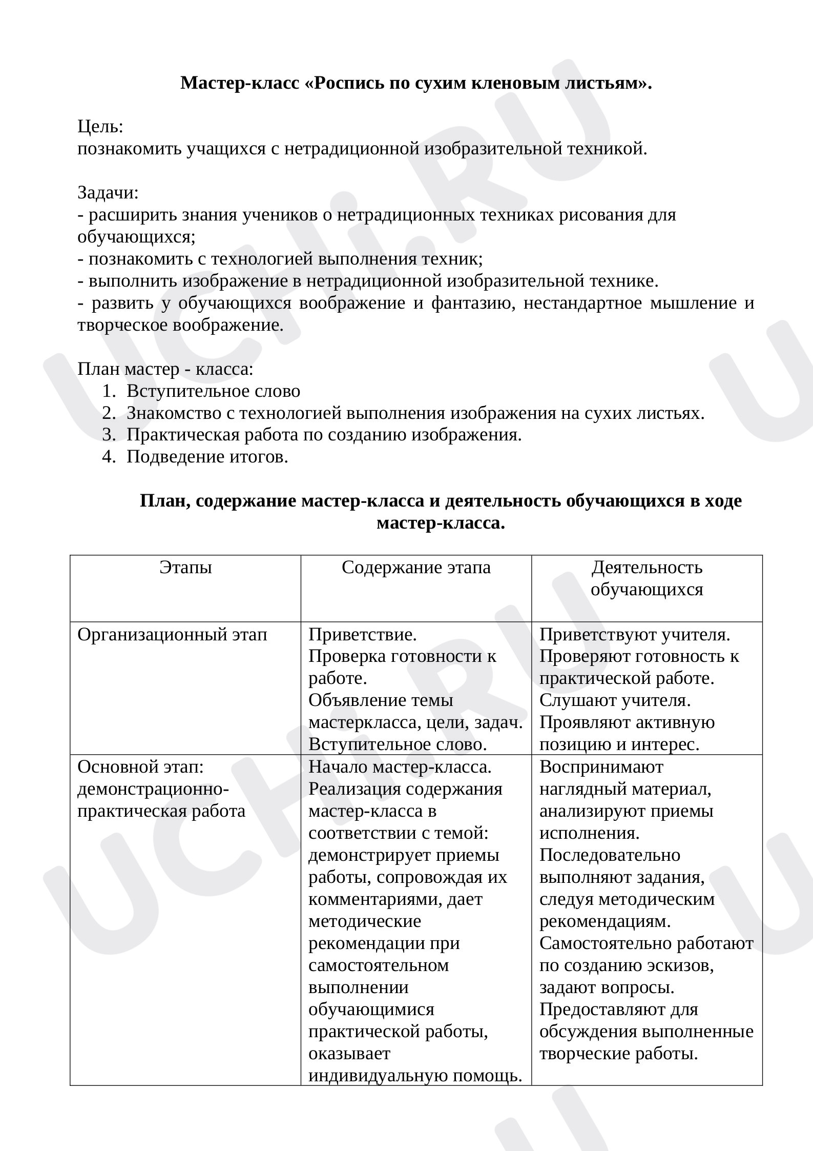 Предпросмотр материала Внеурочная деятельность по ИЗО, Мастер-класс «Роспись кленовых листьев».