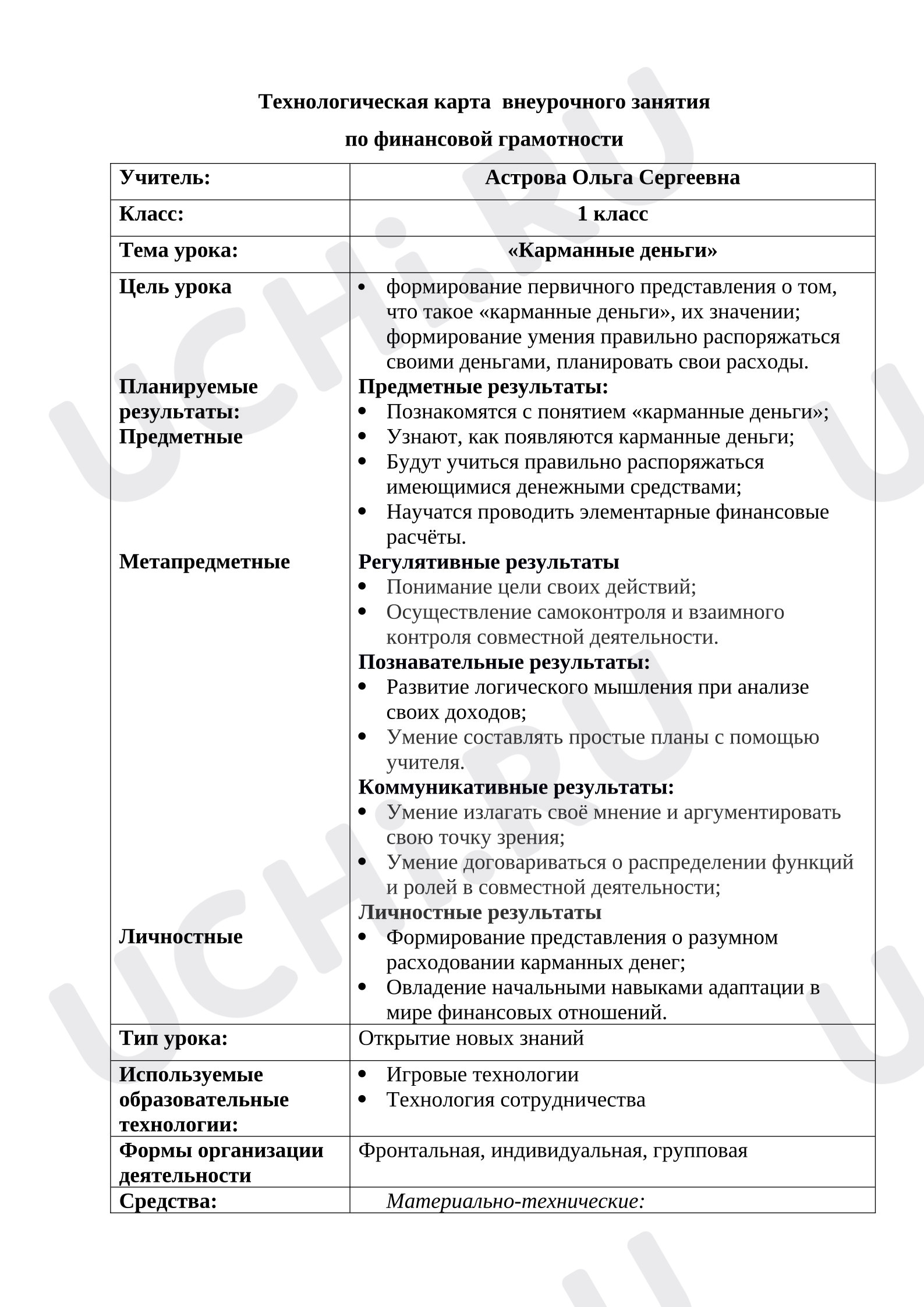 Предпросмотр материала Внеурочное занятие по финансовой грамотности «Карманные деньги»