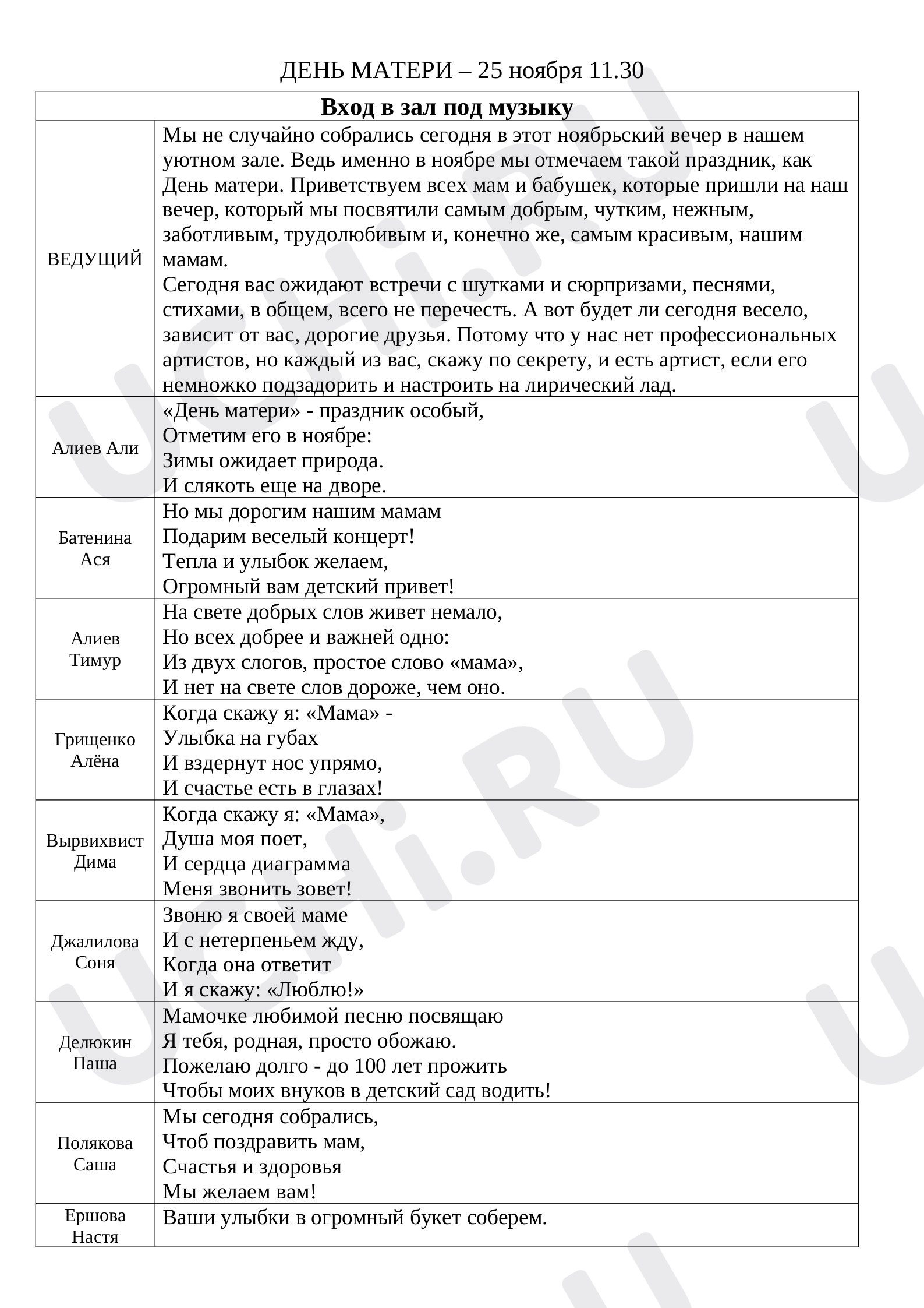 Предпросмотр материала «День матери»