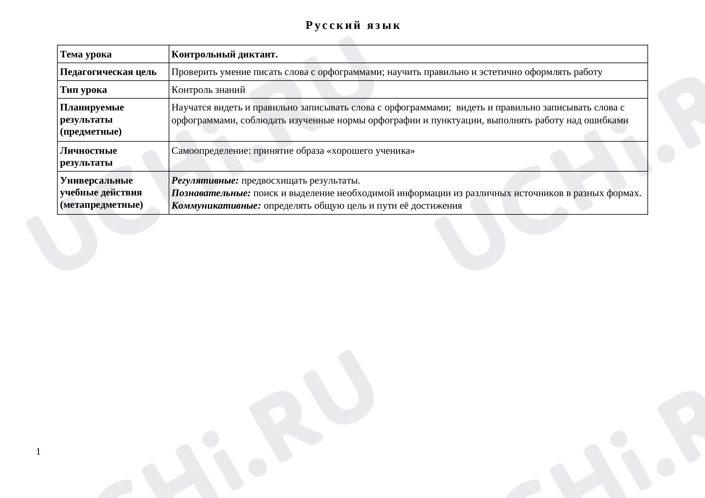 Предпросмотр материала План урока по русскому языку. Контрольный диктант.
