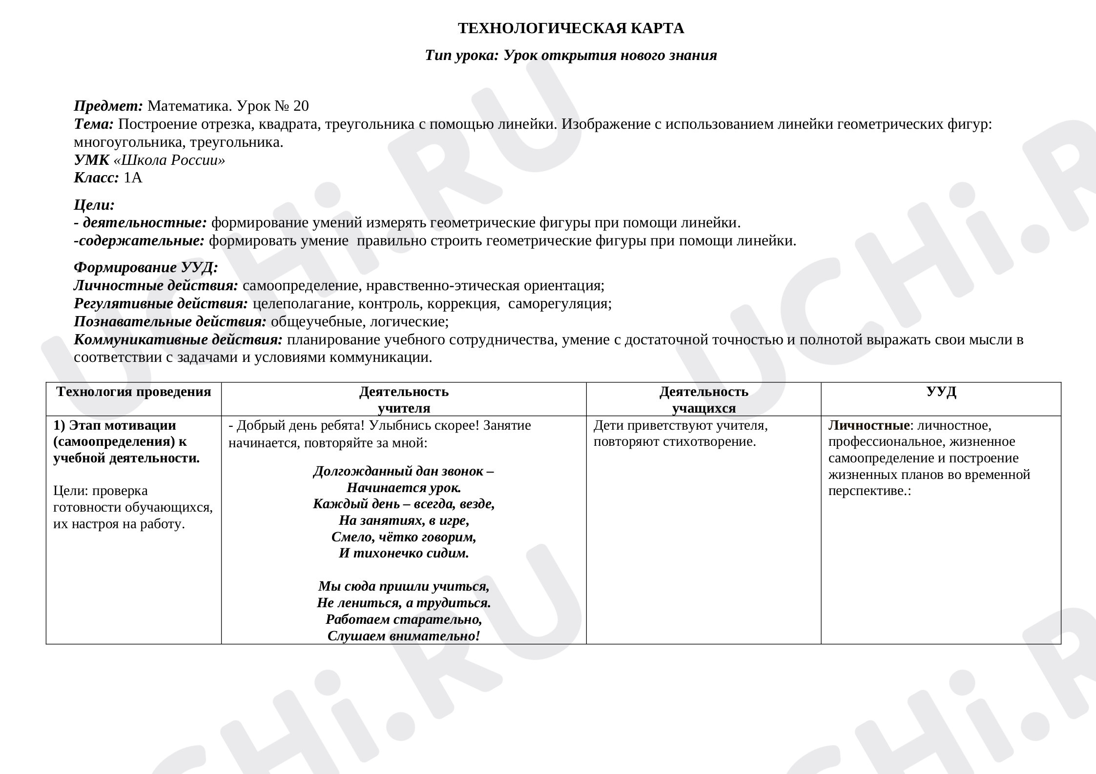 Предпросмотр материала Технологическая карта по математике по теме: Построение отрезка, квадрата, треугольника с помощью линейки.