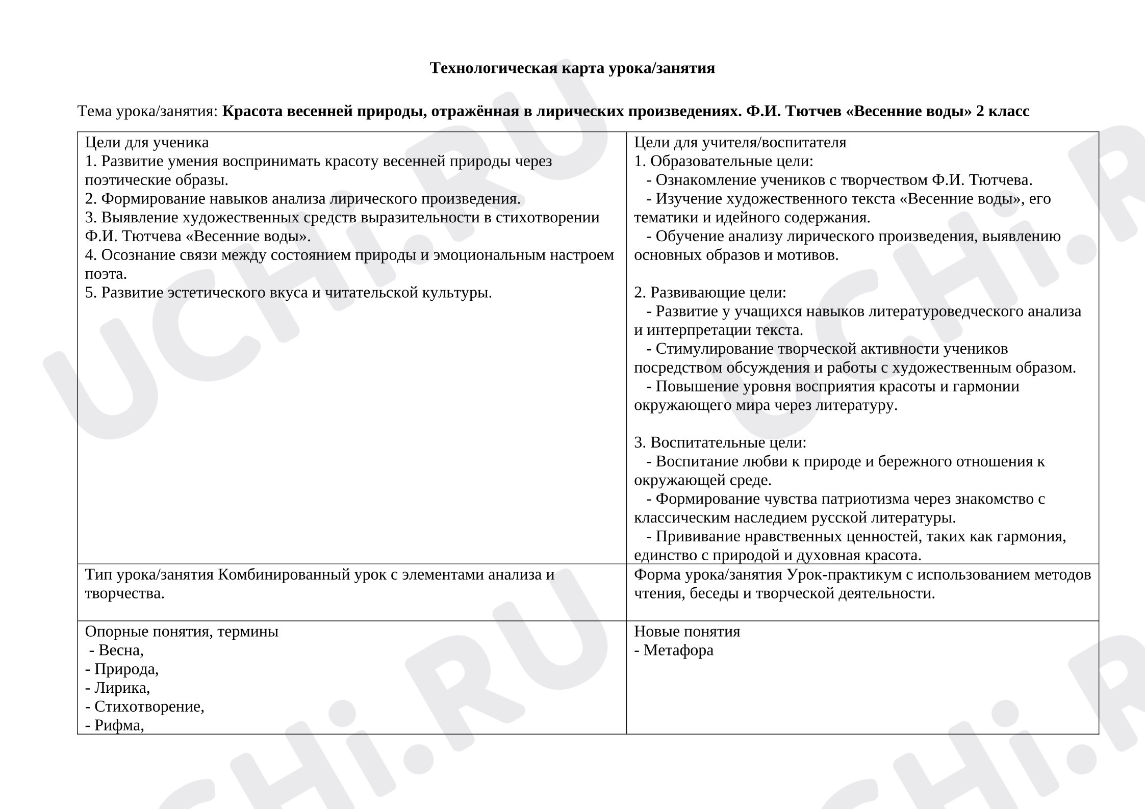 Предпросмотр материала План урока литературного чтения. Красота весенней природы, отражённая в лирических произведениях. Ф.И. Тютчев «Весенние воды»