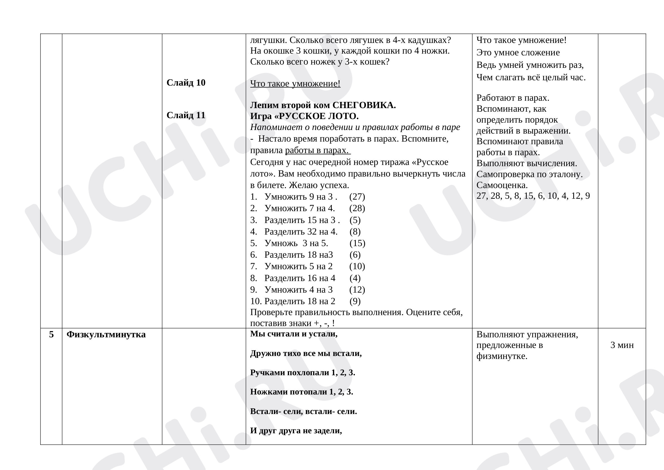 Математика для 4 четверти 2 класса. ЭОР | Подготовка к уроку от Учи.ру