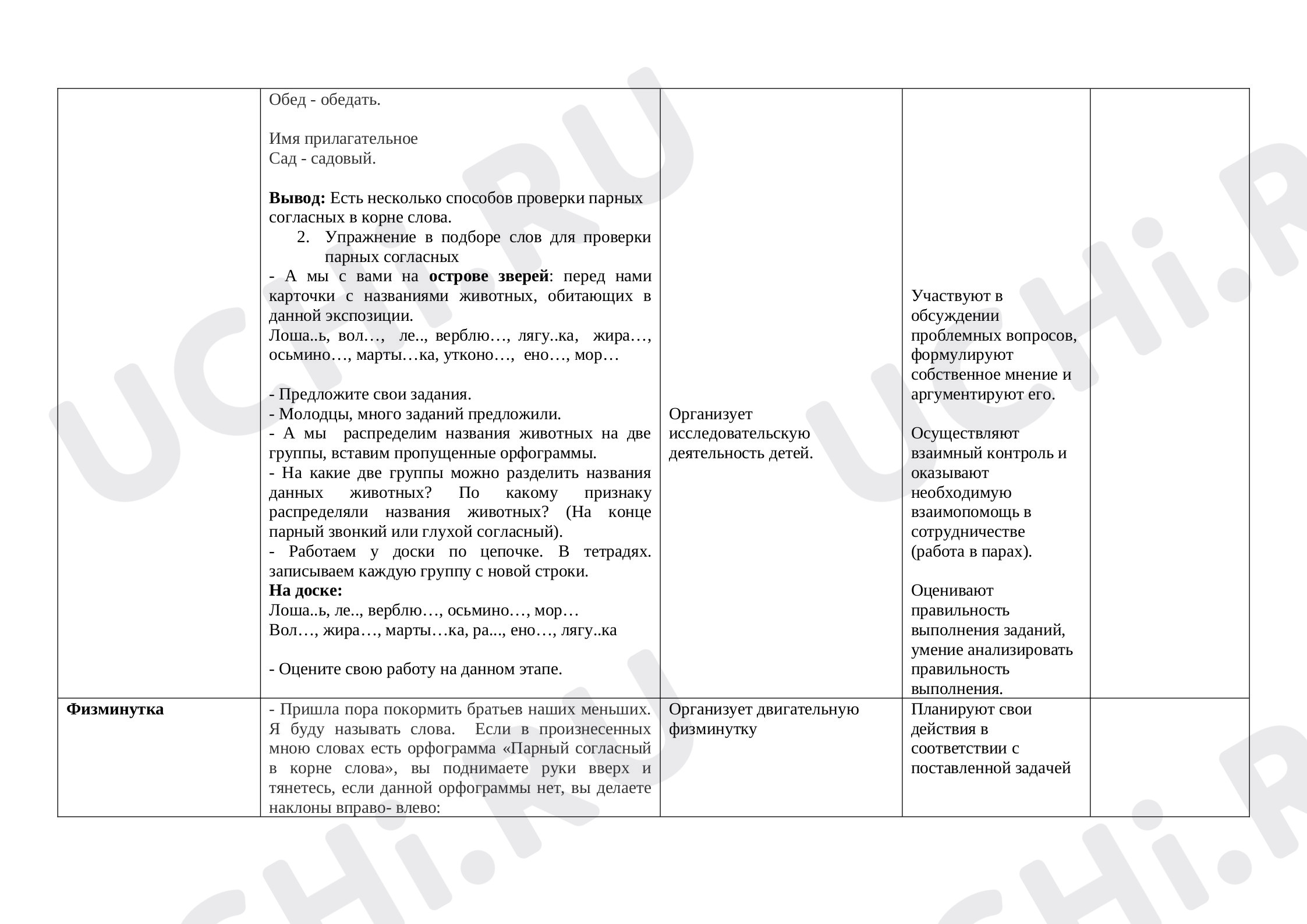 Тренируемся находить парные по звонкости-глухости согласные в корне слова:  Проверка парных согласных в корне слова | Учи.ру