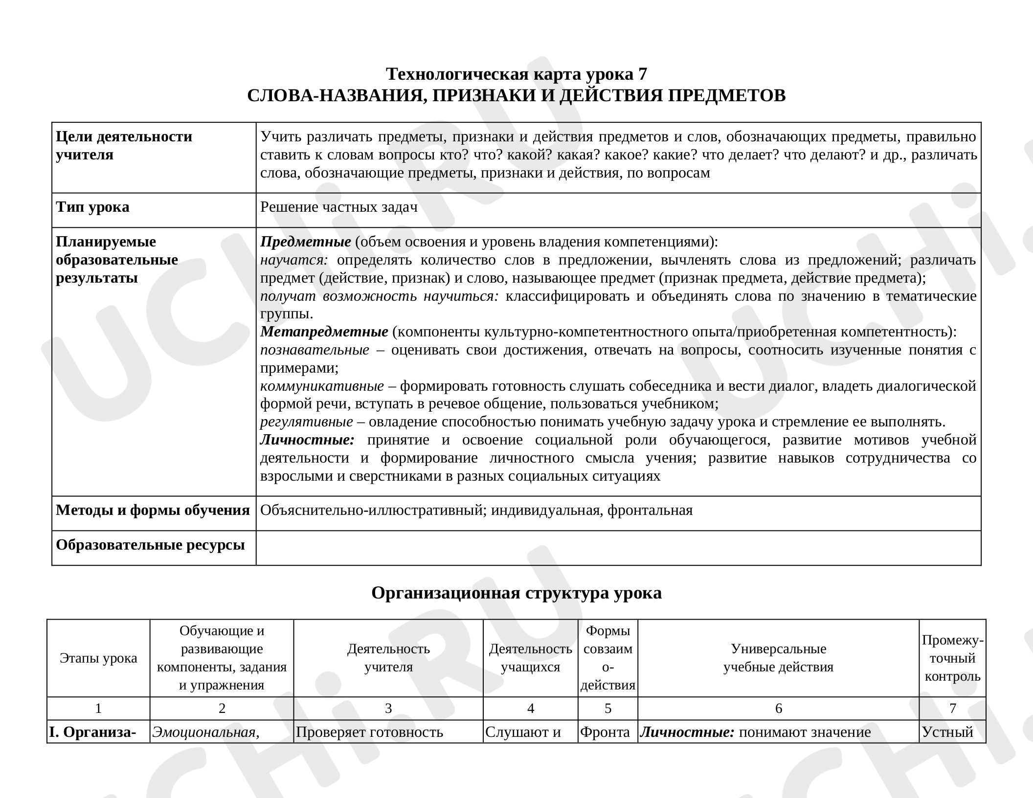 Русский язык, 1 класс, Технологическая карта урока русского языка в 1 классе «Слова названия, признаки и действия предметов»..docx