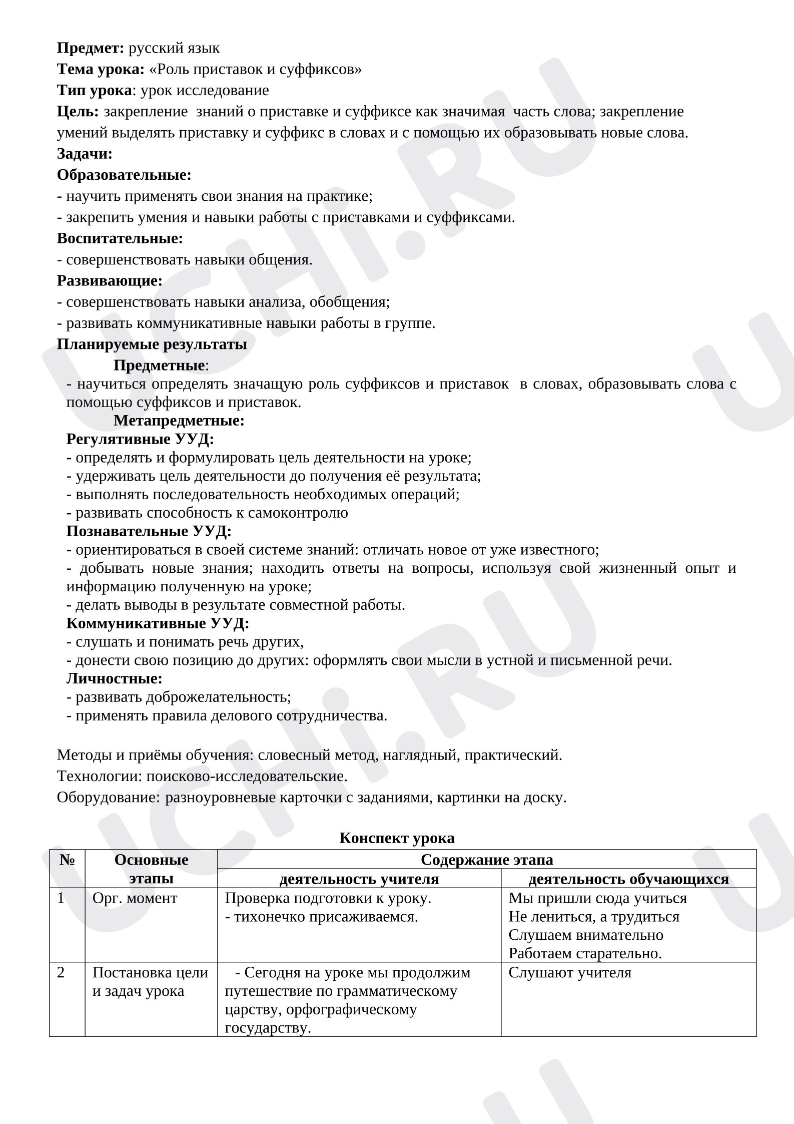 Предпросмотр материала Конспект урока русского языка по теме "Роль приставок и суффиксов"