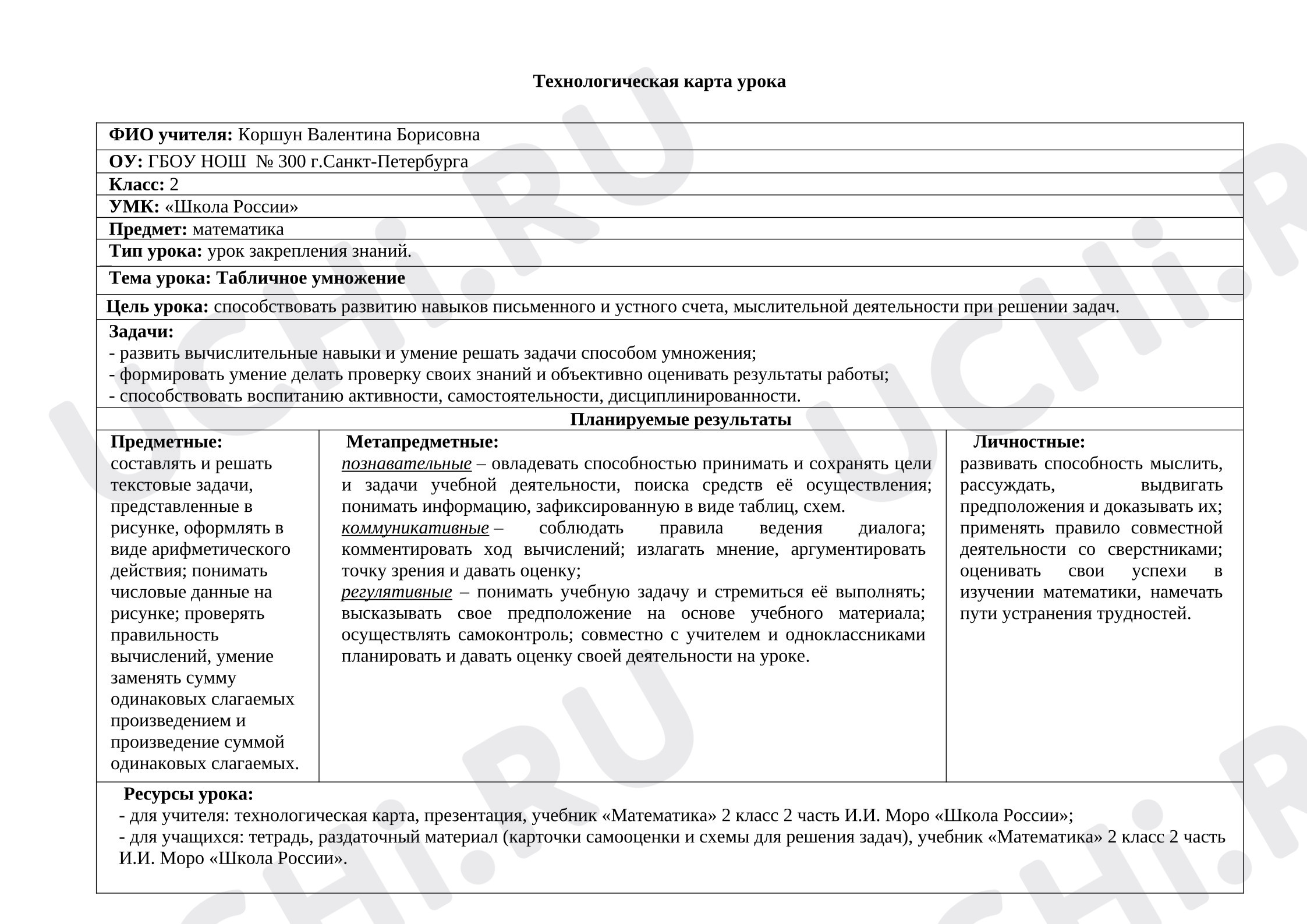 Предпросмотр материала Технологическая карта урока математики. Табличное умножение на 2.