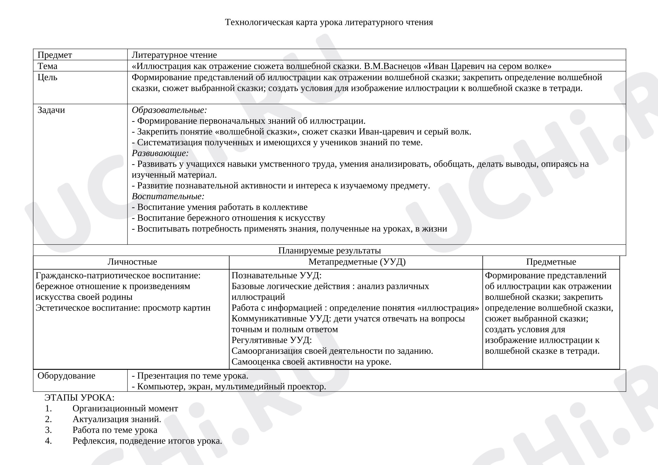 Предпросмотр материала Технологическая карта урока литературного чтения.