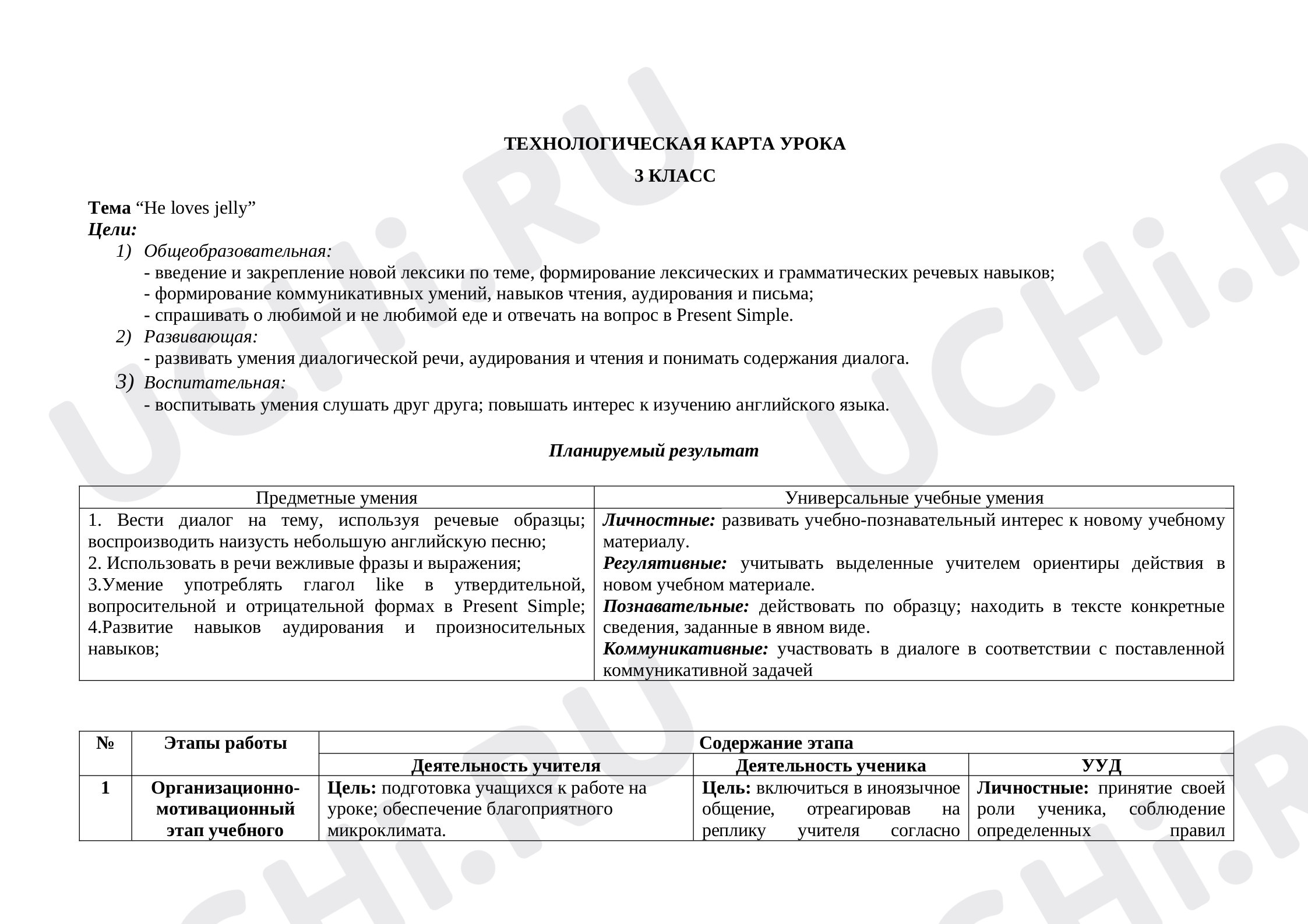 Предпросмотр материала План урока английского языка по теме: "Урок 5b .He Loves Jelly"