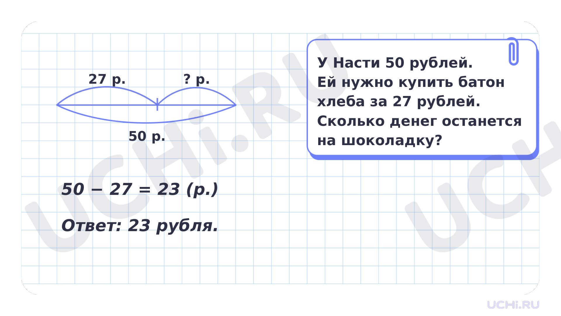 Математика для 4 четверти 2 класса. ЭОР | Подготовка к уроку от Учи.ру