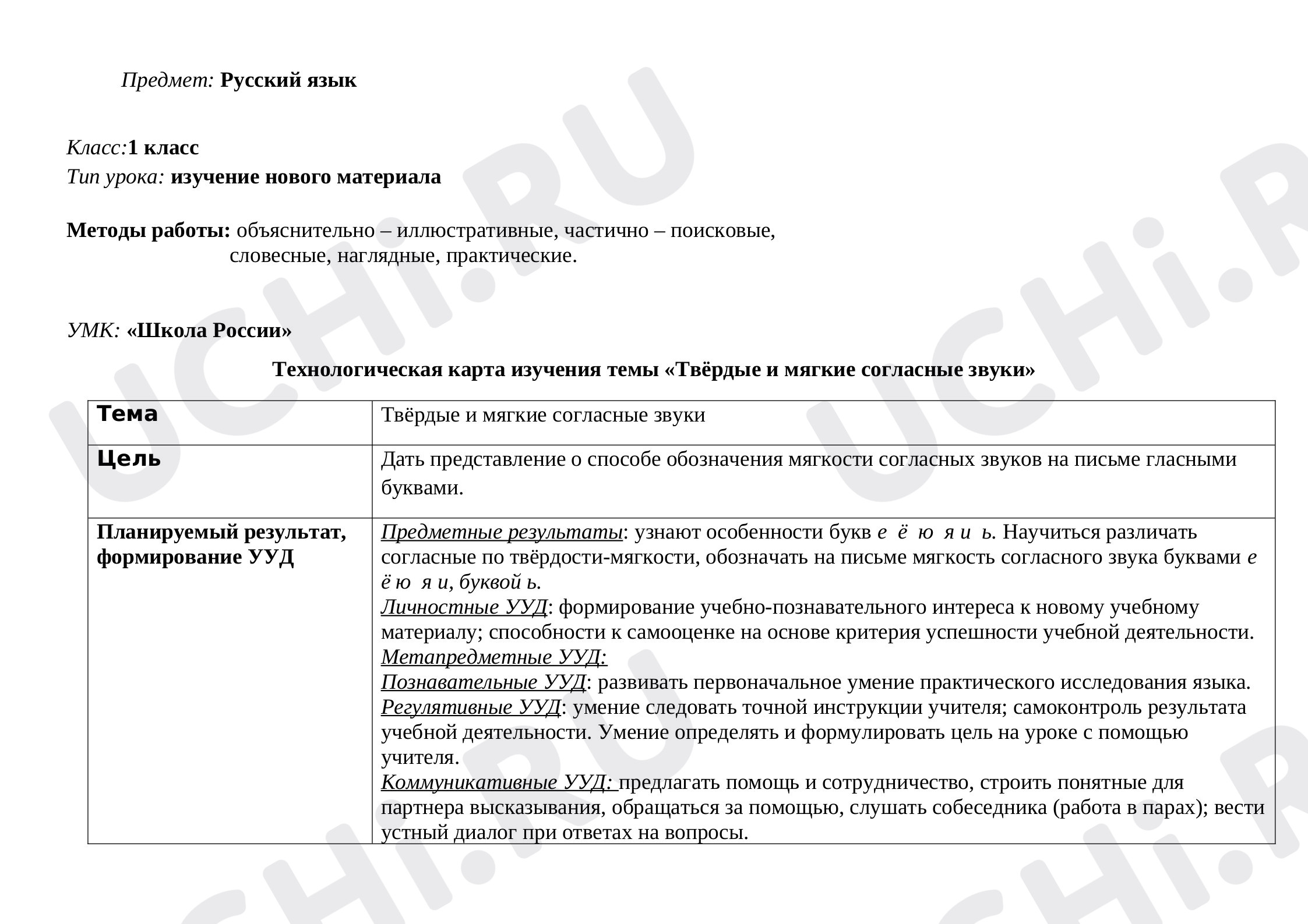 Предпросмотр материала Конспект урока по русскому языку. Звуки