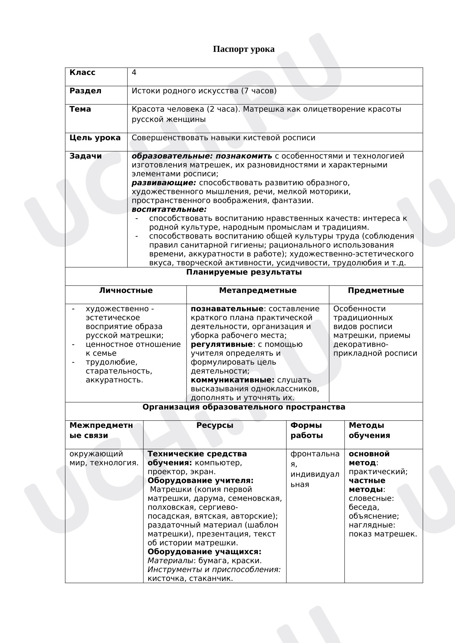 Предпросмотр материала Технологическая карта урока изобразительного искусства. Матрёшка как олицетворение красоты русской женщины.