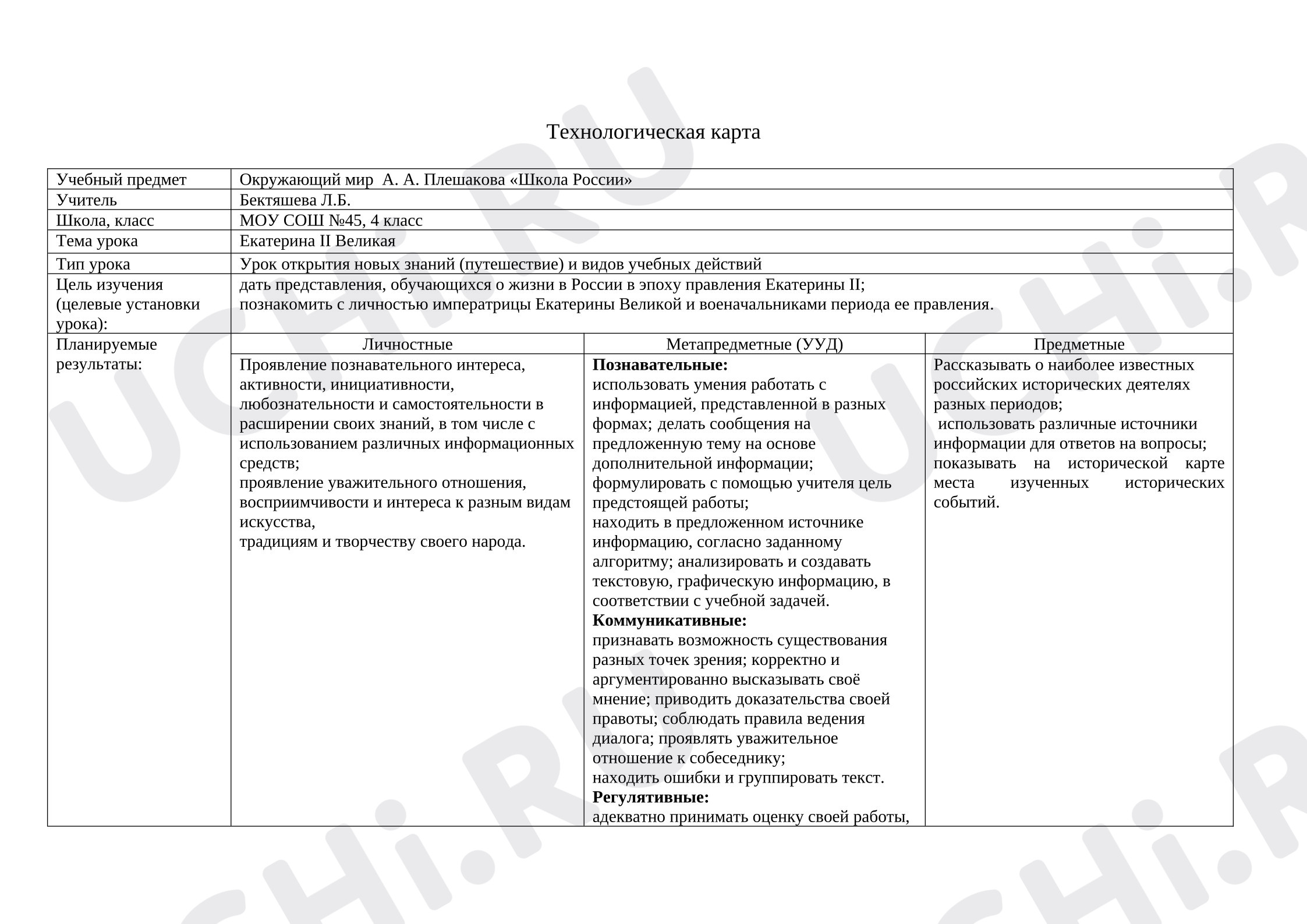Предпросмотр материала Технологическая карта урока окружающего мира 4 класс «Екатерина II Великая».