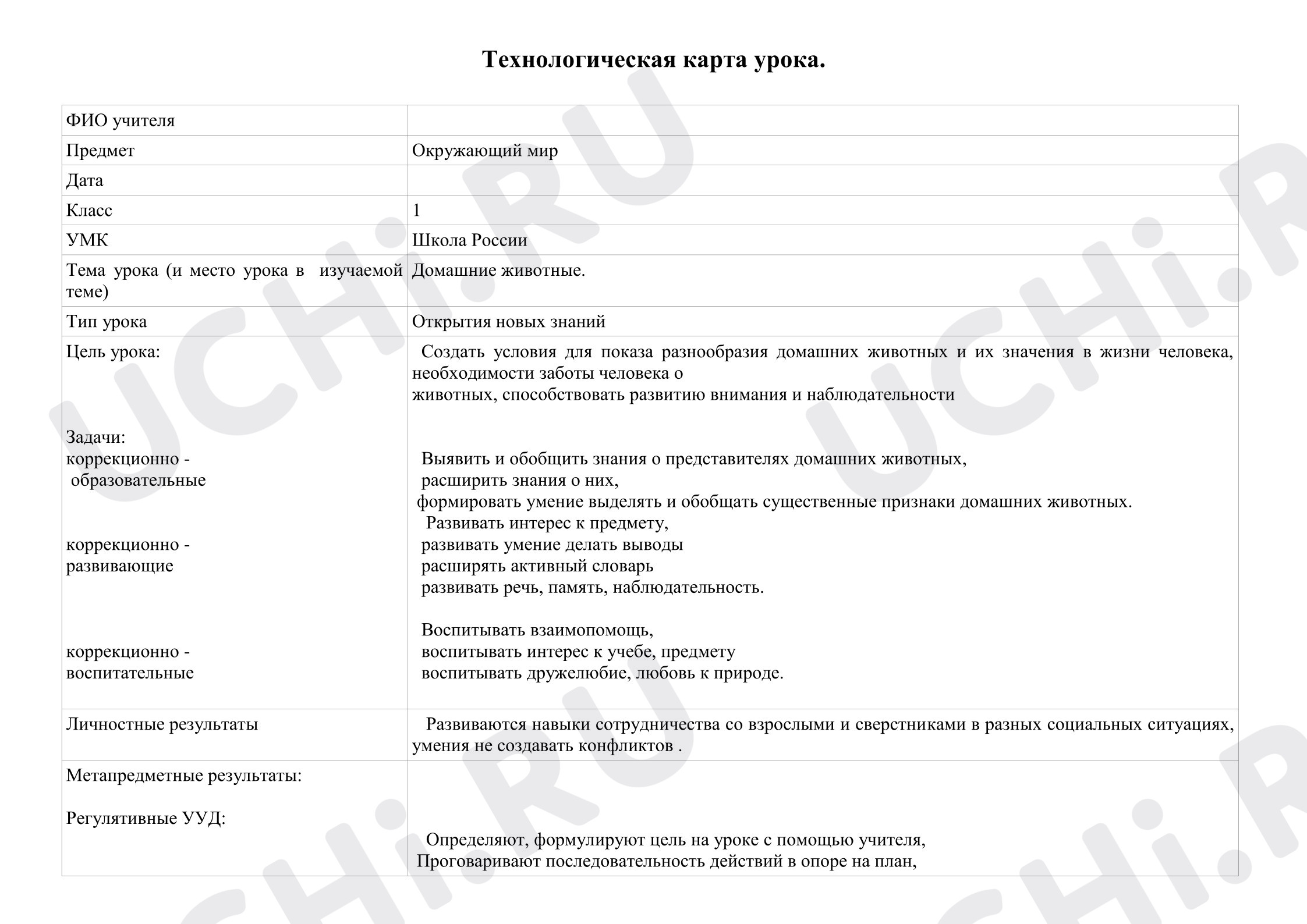 Предпросмотр материала Технологическая карта урока окружающего мира. Домашние животные.
