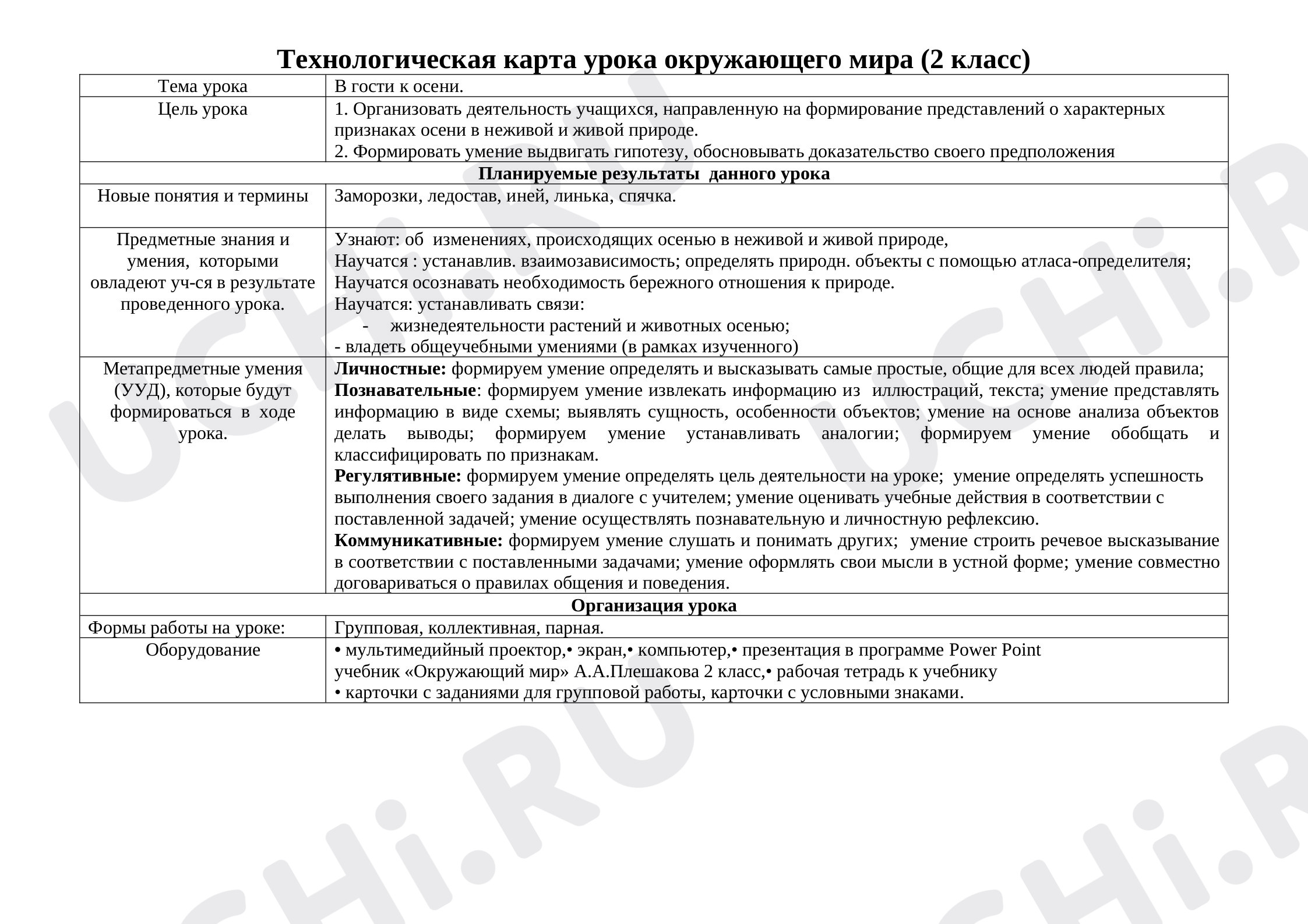 Предпросмотр материала План урока окружающего мира по теме: "В гости к осени"