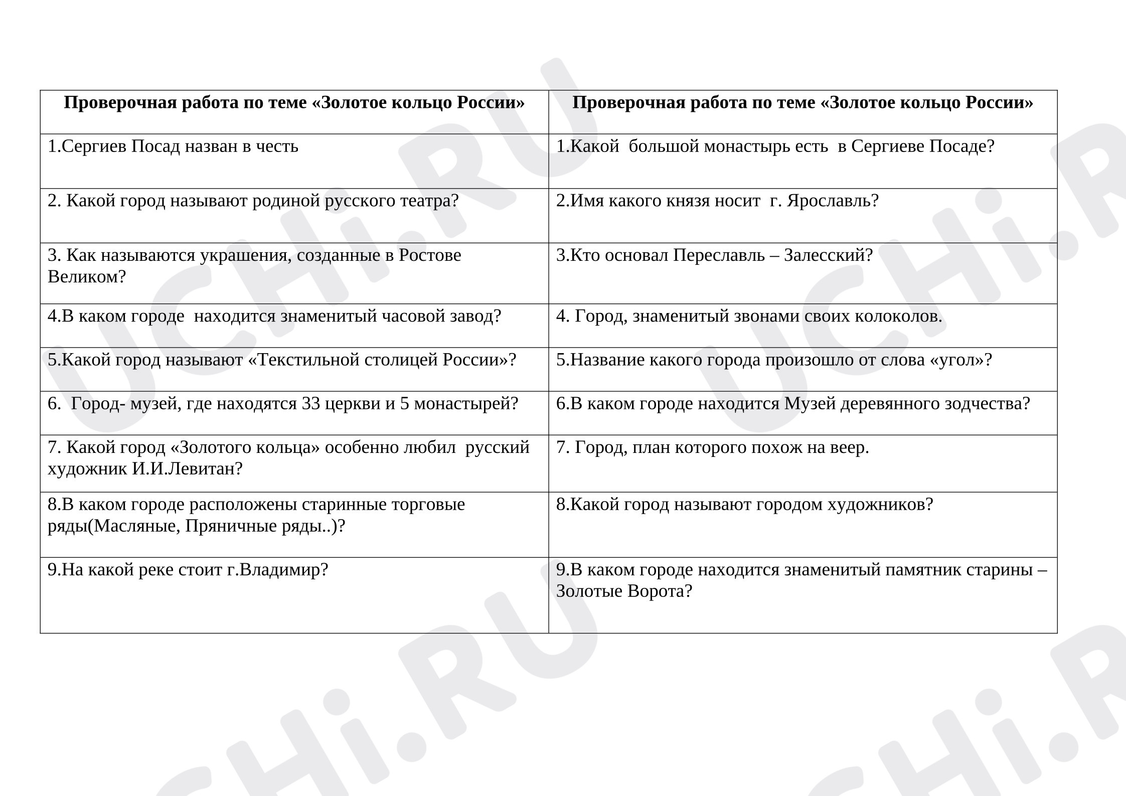 Предпросмотр материала Проверочная работа к уроку окружающего мира по теме «Золотое кольцо России».