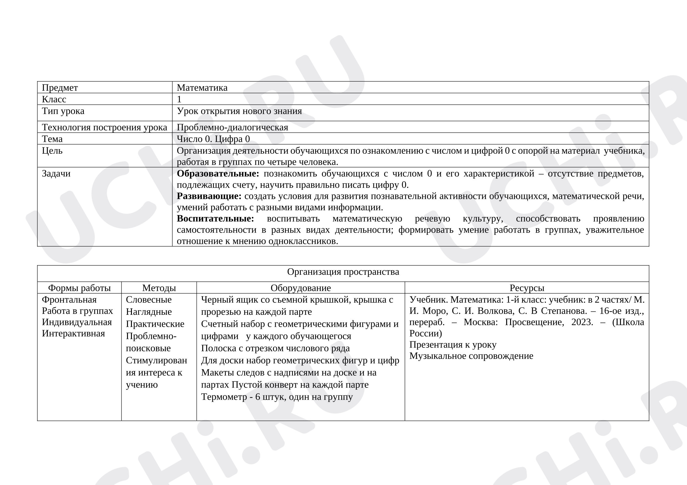 Предпросмотр материала План урока математики. Число 0. Цифра 0