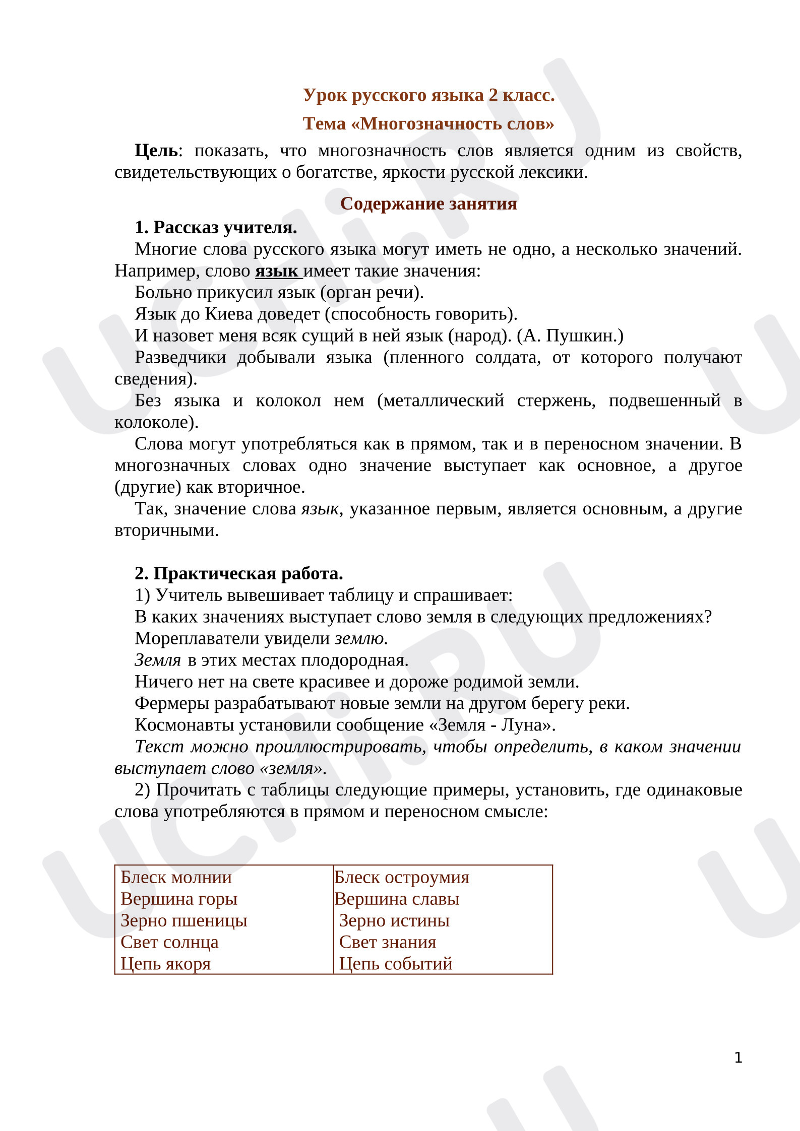 Предпросмотр материала Конспект урока русского языка. Многозначные слова.