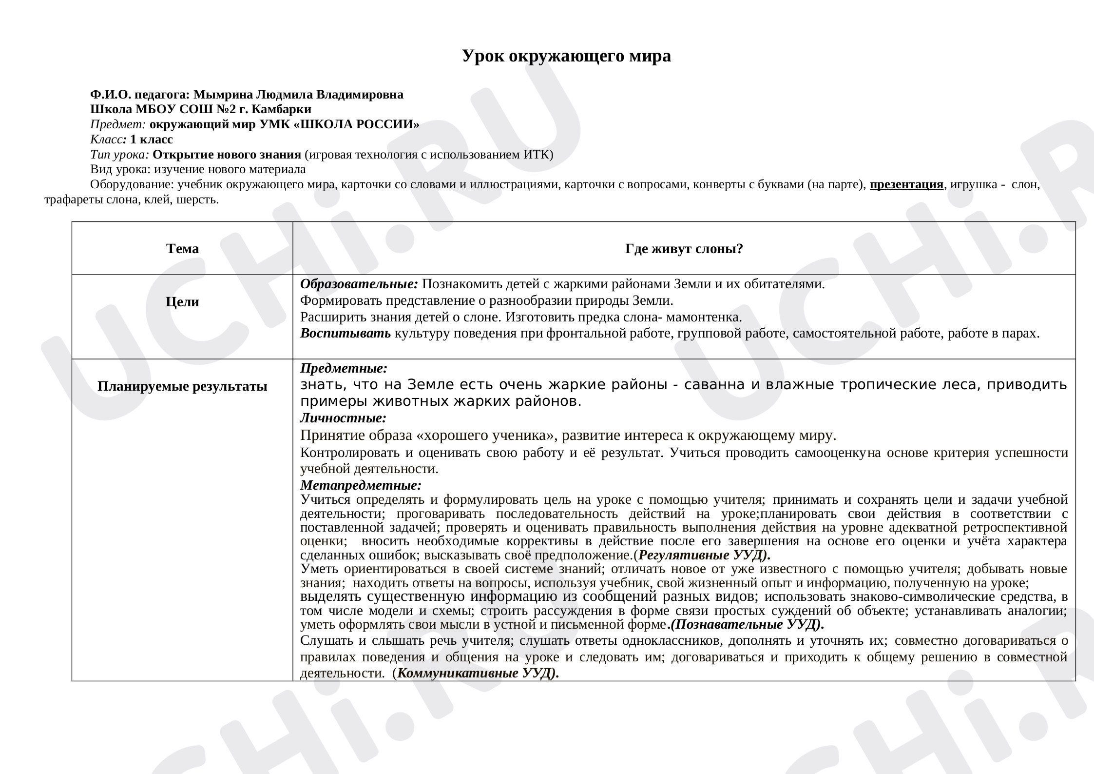 Предпросмотр материала Урок окружающего мира, по теме Где живут слоны.
