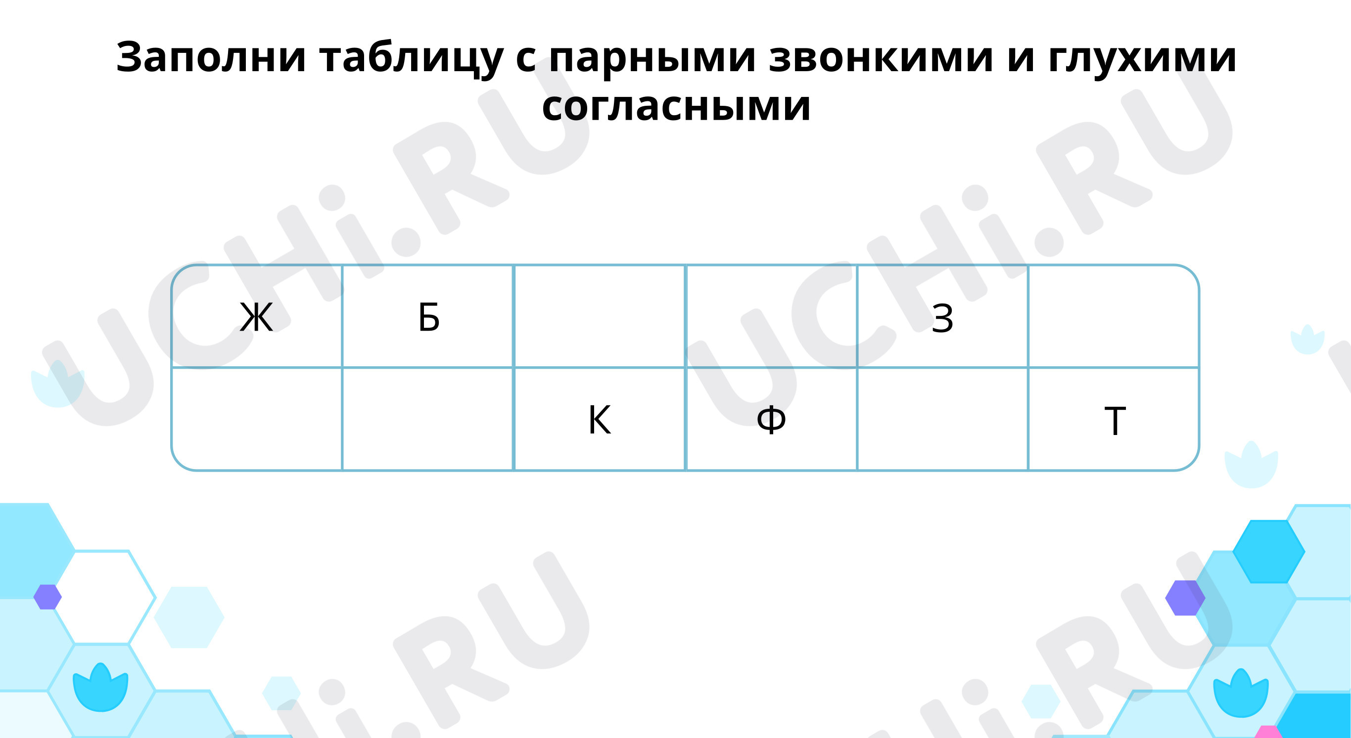 Предпросмотр материала Вспоминаем парные звонкие и глухие согласные