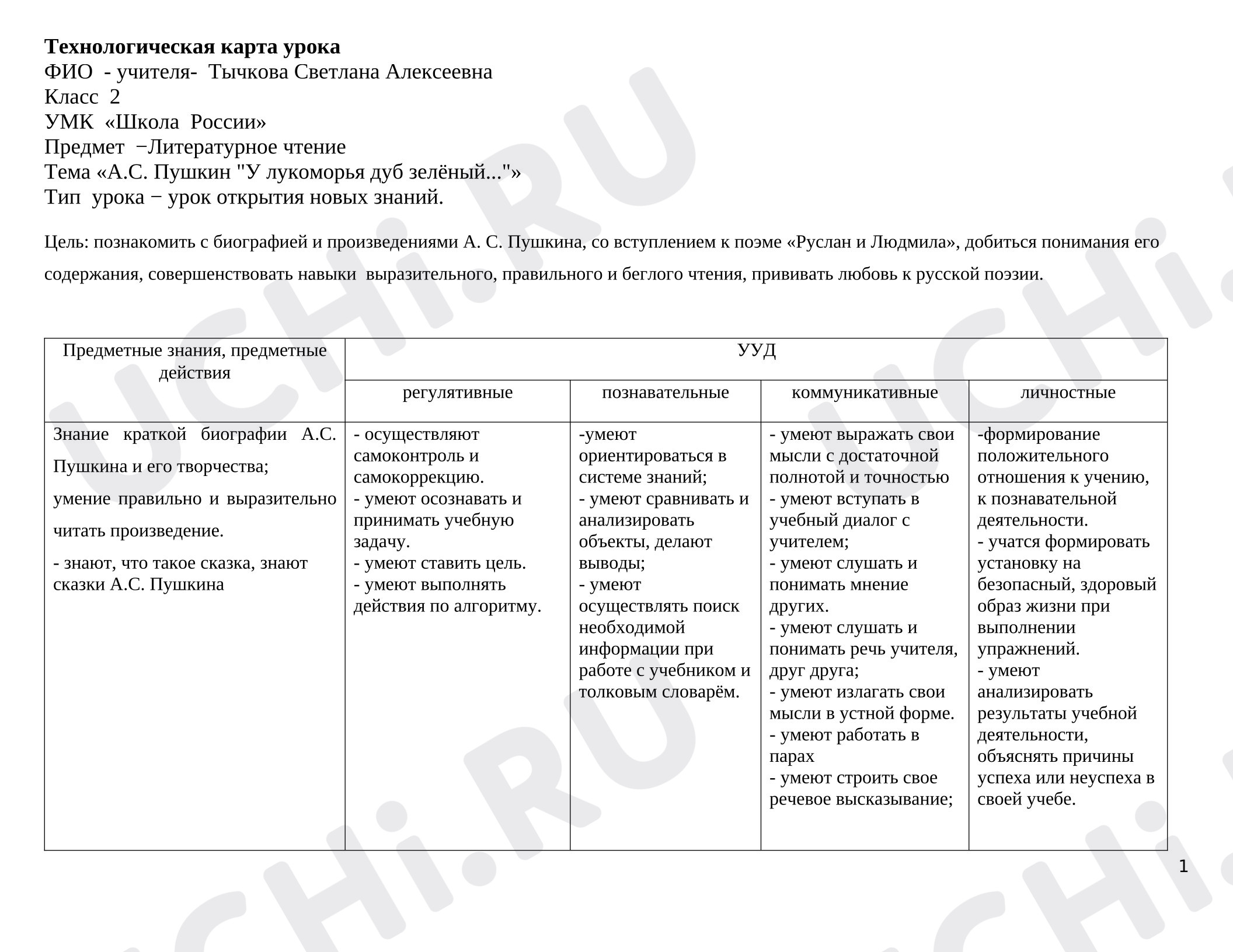 Предпросмотр материала Технологическая карта урока литературного чтения. А.С. Пушкин «У Лукоморья...».