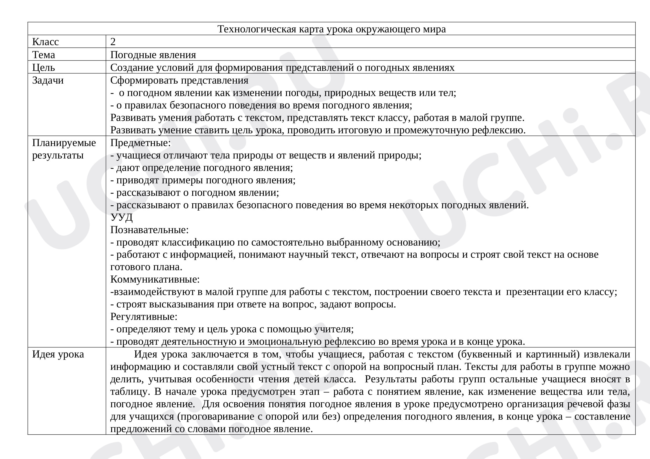 Предпросмотр материала Технологическая карта урока окружающего мира «Погодные явления».