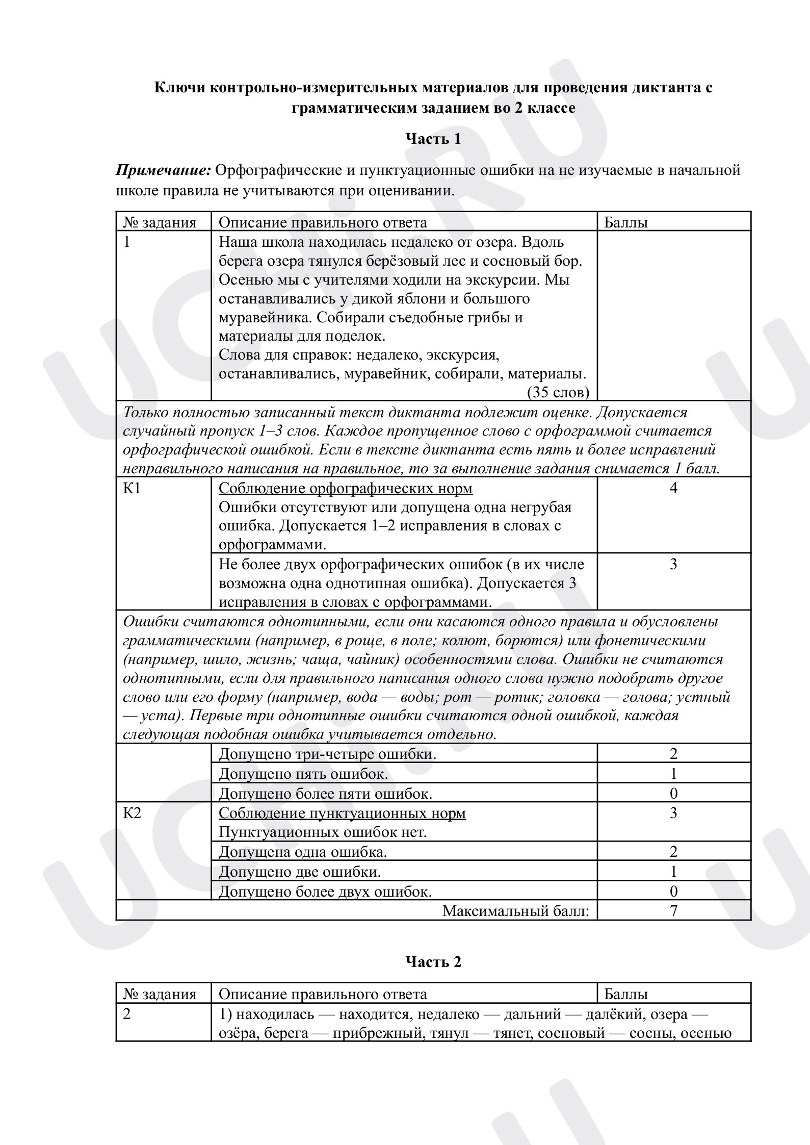 Предпросмотр материала Диктант на изученные орфограммы в корне слова. Ответы