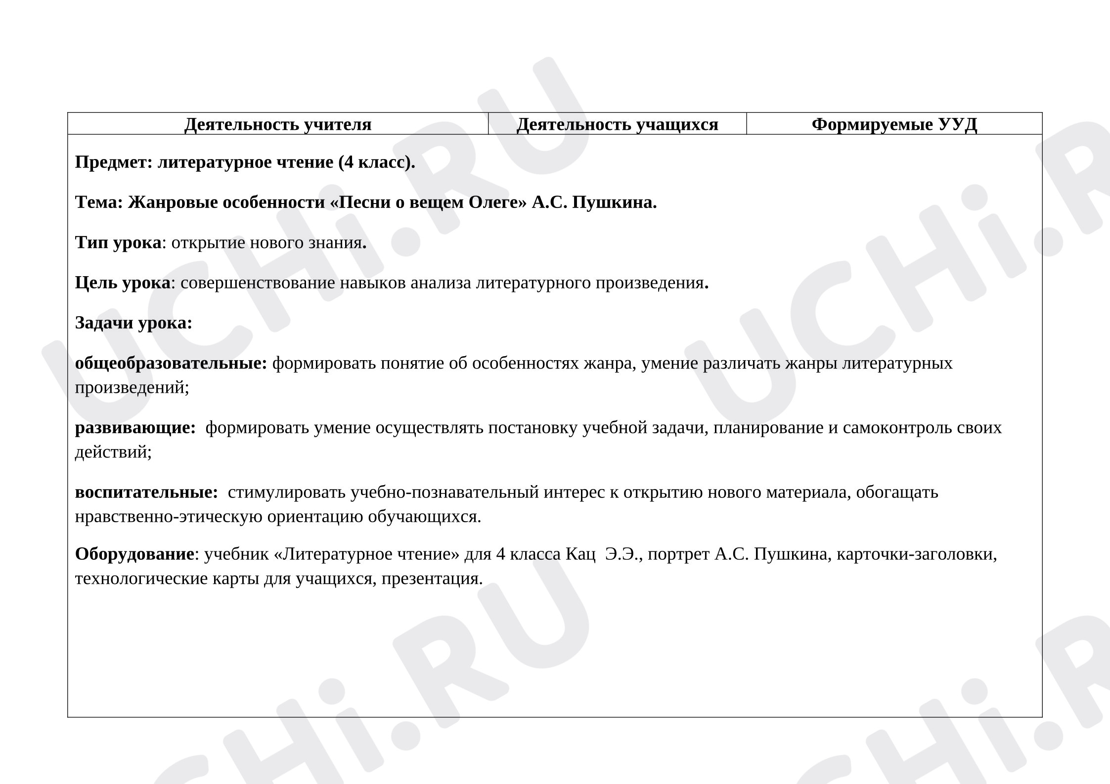 Предпросмотр материала Литературное чтение Жанровые особенности баллады А.С.Пушкина "Песнь о Вещем Олеге"