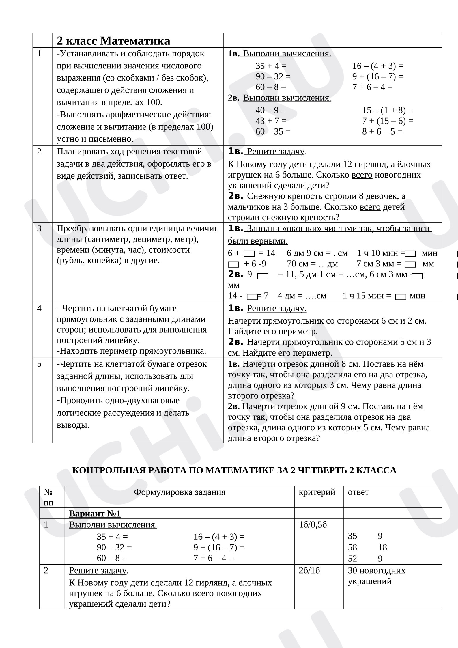 Предпросмотр материала Контрольная работа по математике за 2 четверть.