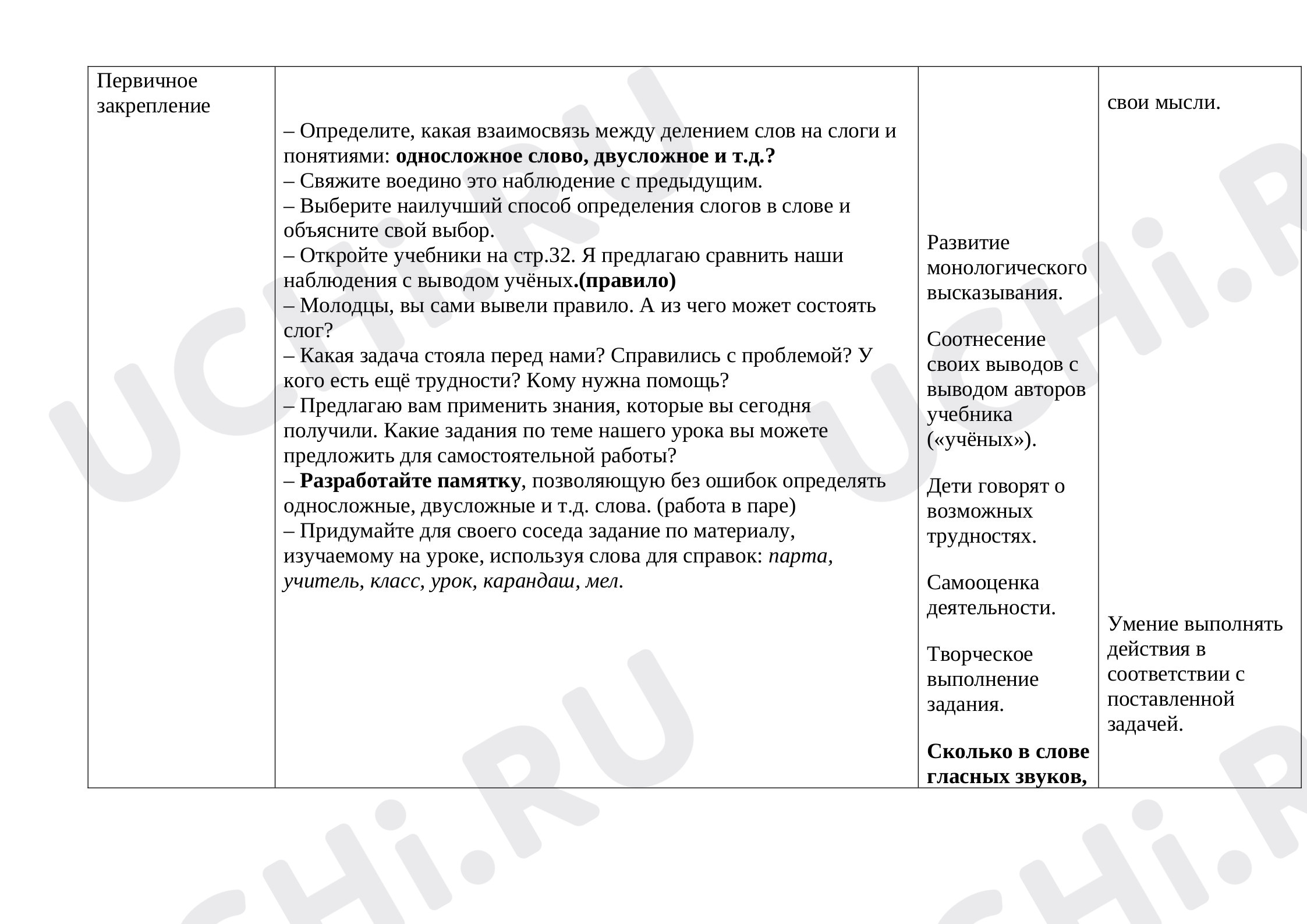 Слово и слог, русский язык 1 класс | Подготовка к уроку от Учи.ру