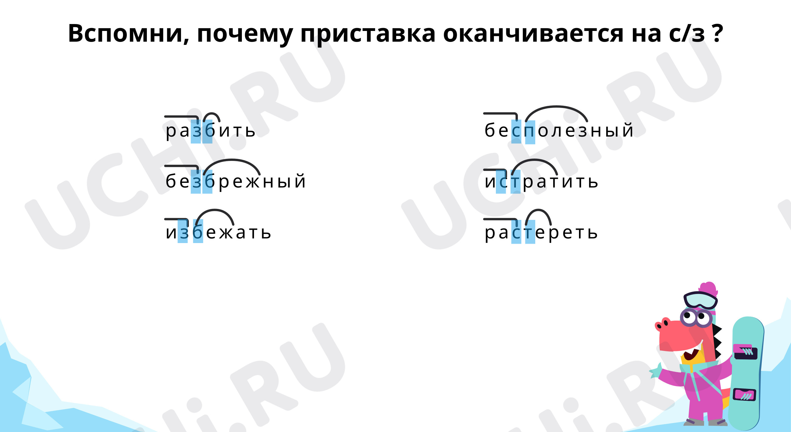 Предпросмотр материала Вспомни правило, выдели приставки