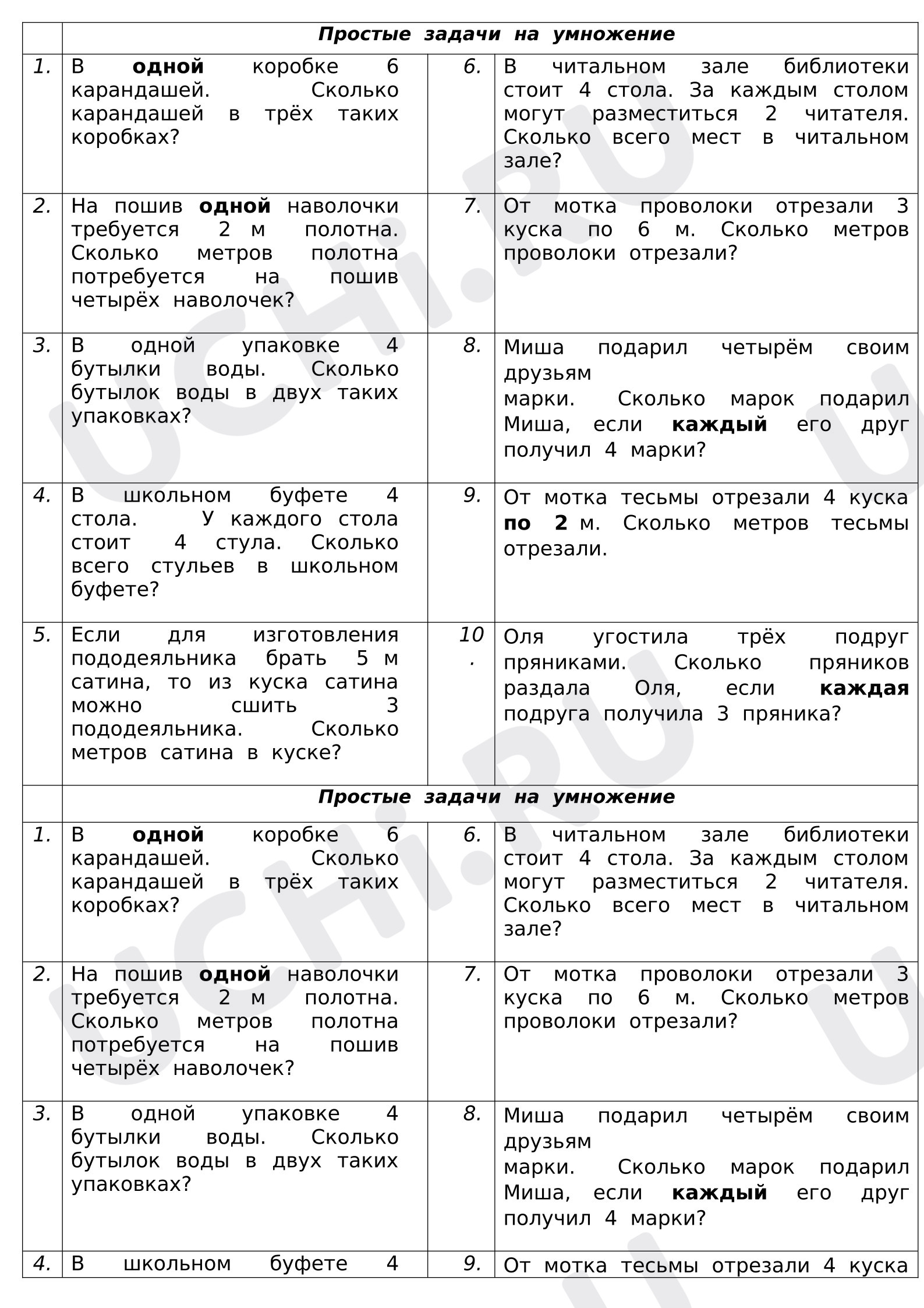 Предпросмотр материала Проверочная работа к уроку математики. Задачи на умножение, деление.